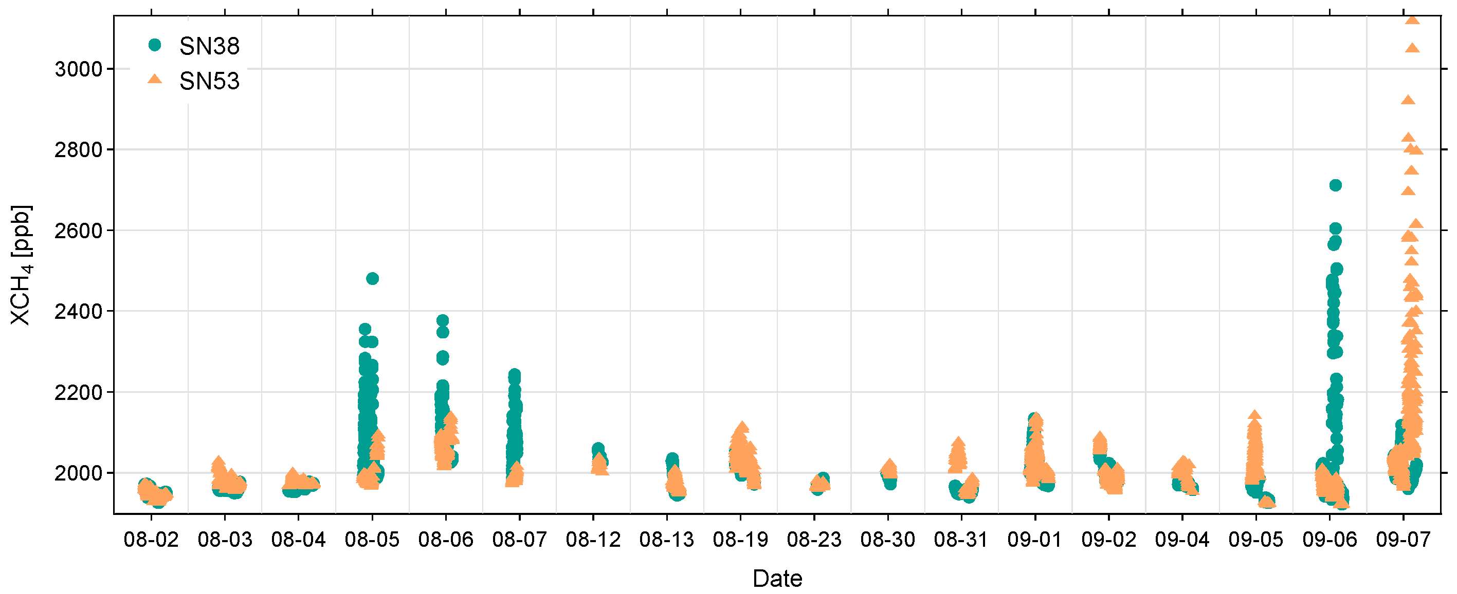 Remotesensing 16 04022 g007