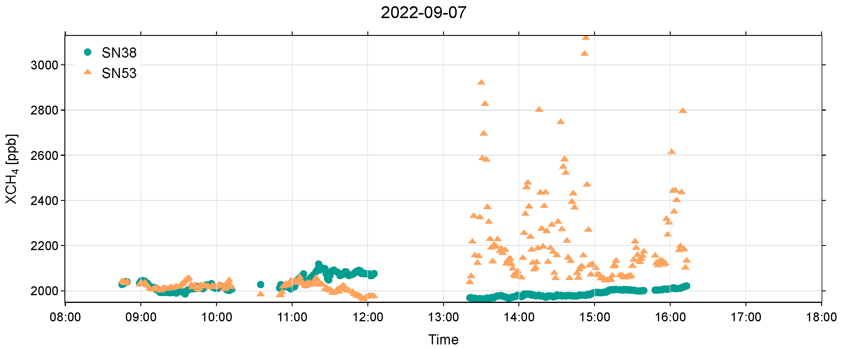 Remotesensing 16 04022 g008