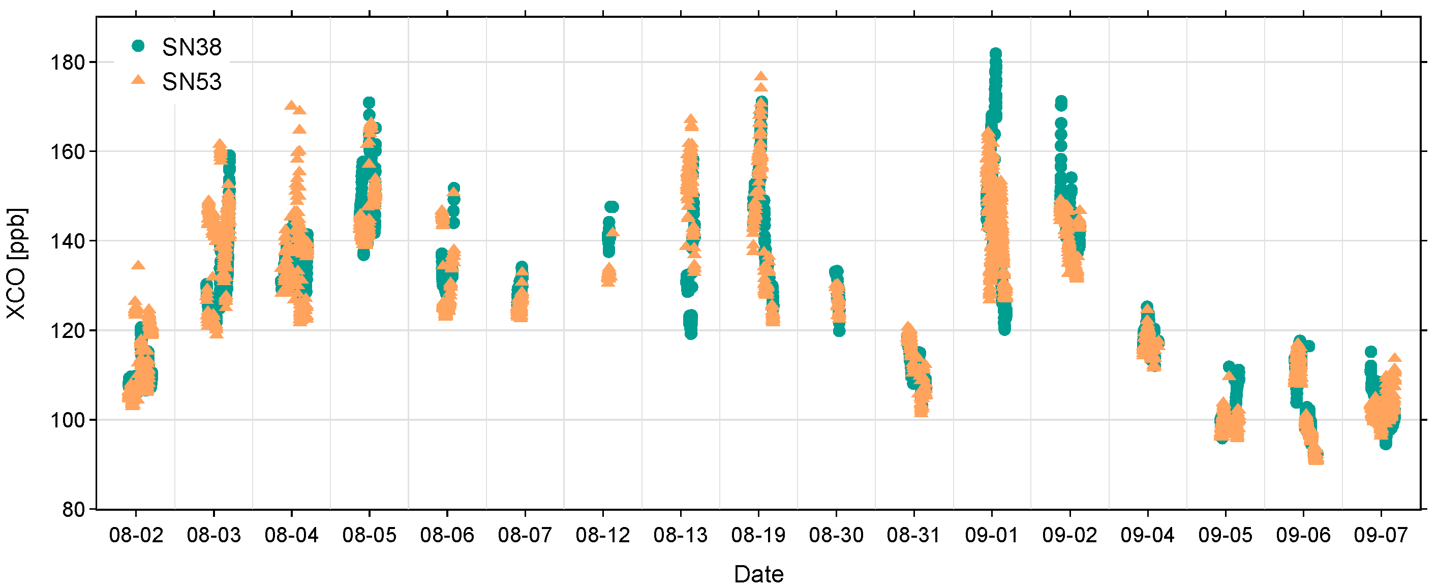 Remotesensing 16 04022 g009
