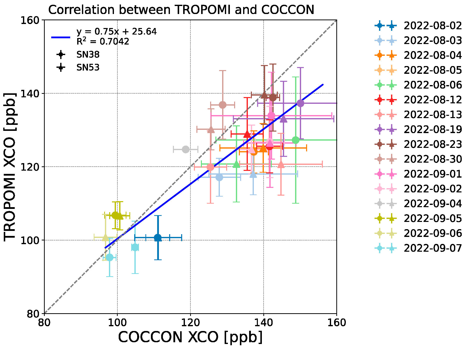 Remotesensing 16 04022 g010
