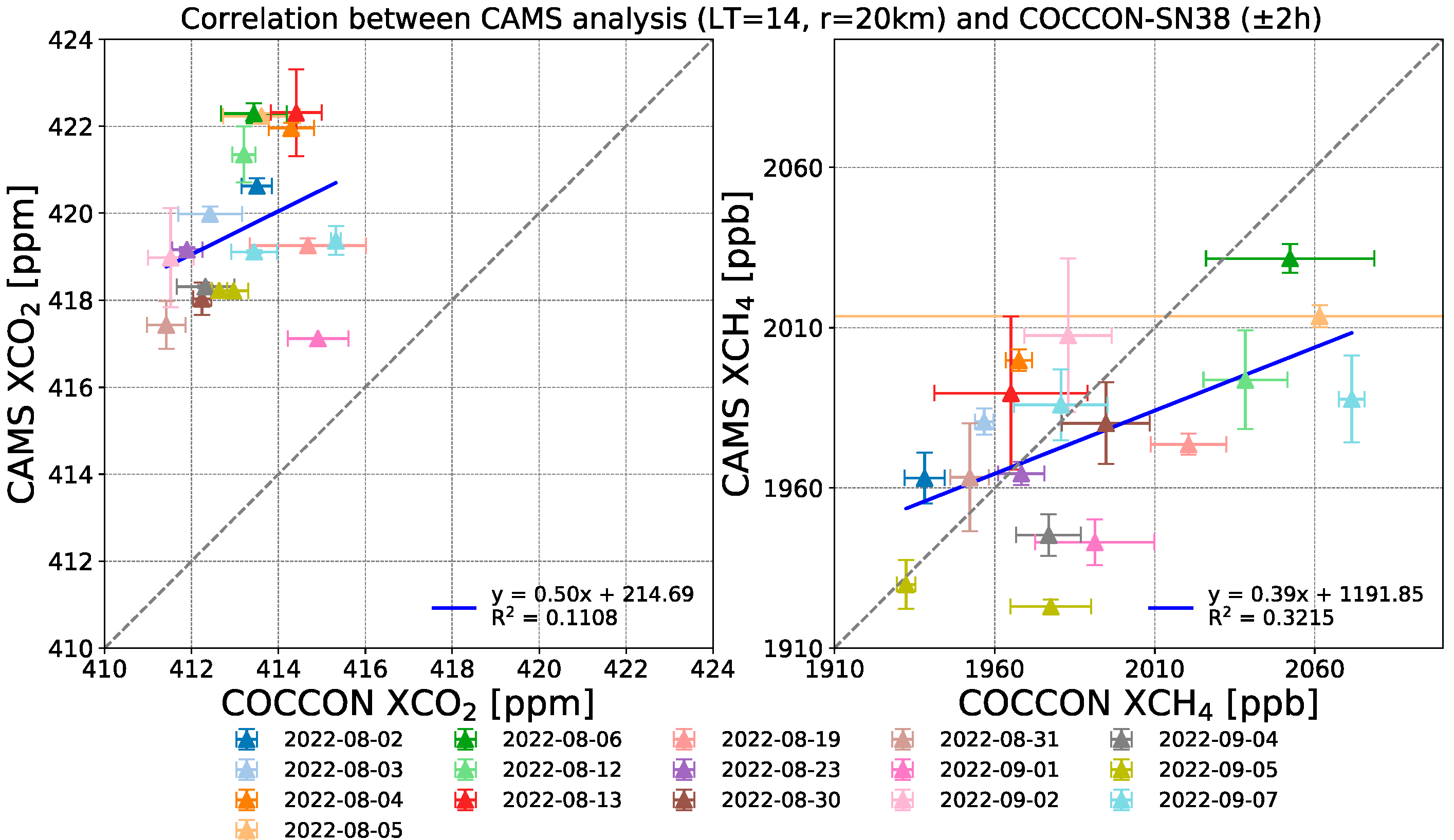Remotesensing 16 04022 g011