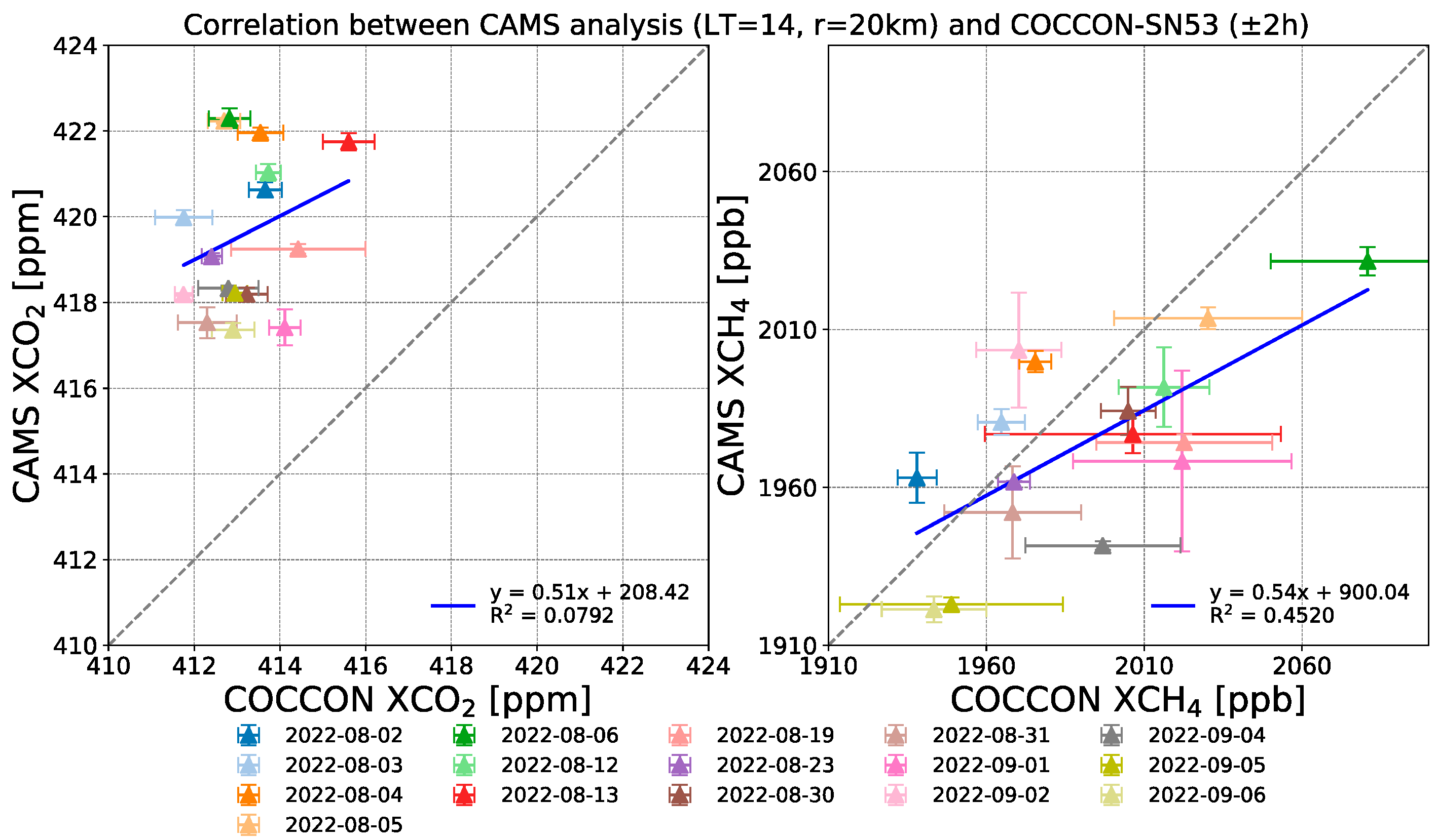 Remotesensing 16 04022 g012