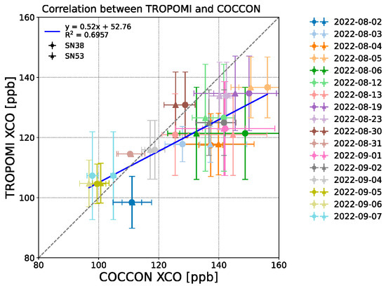 Remotesensing 16 04022 g0a1