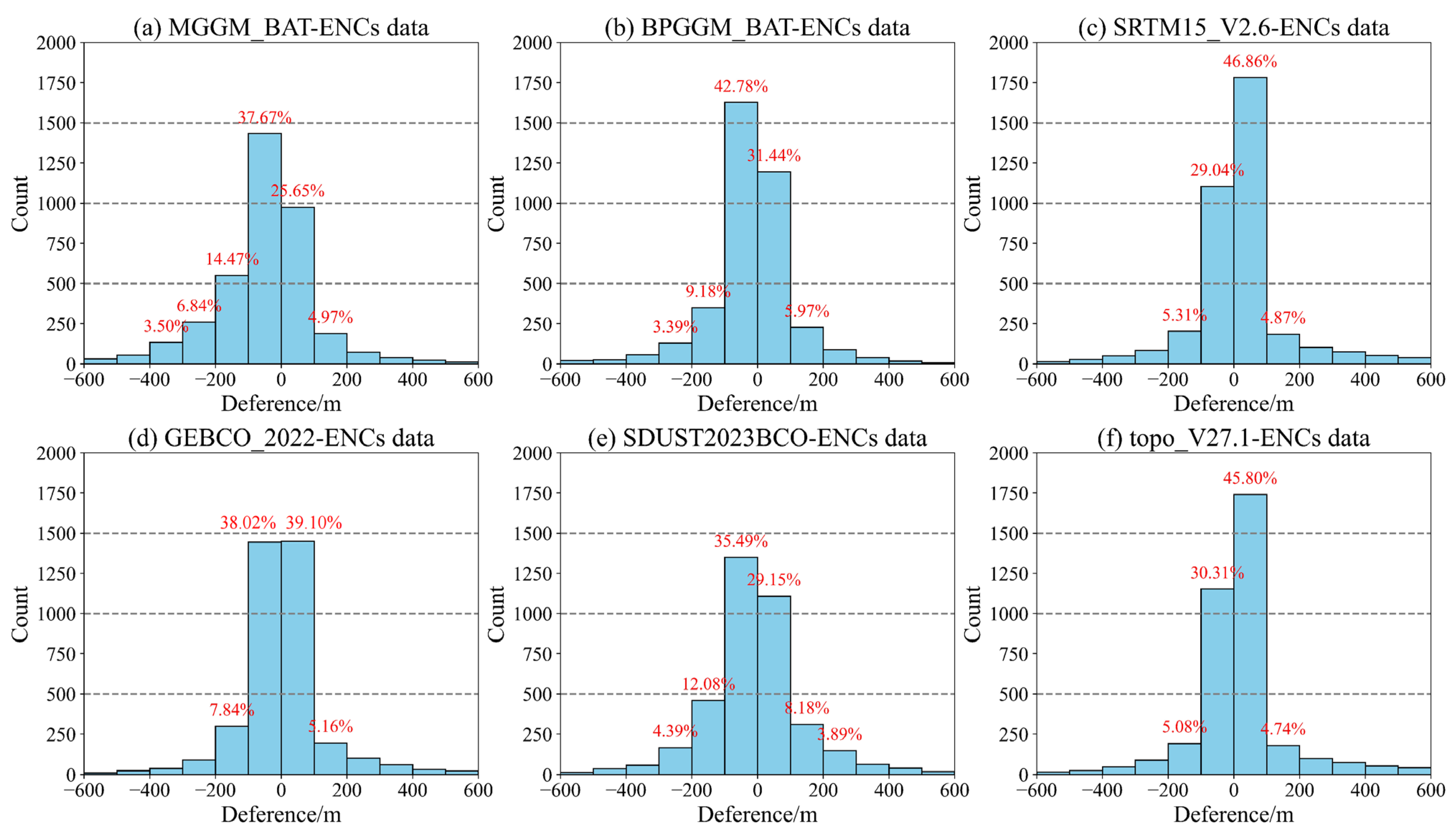 Remotesensing 16 04023 g008