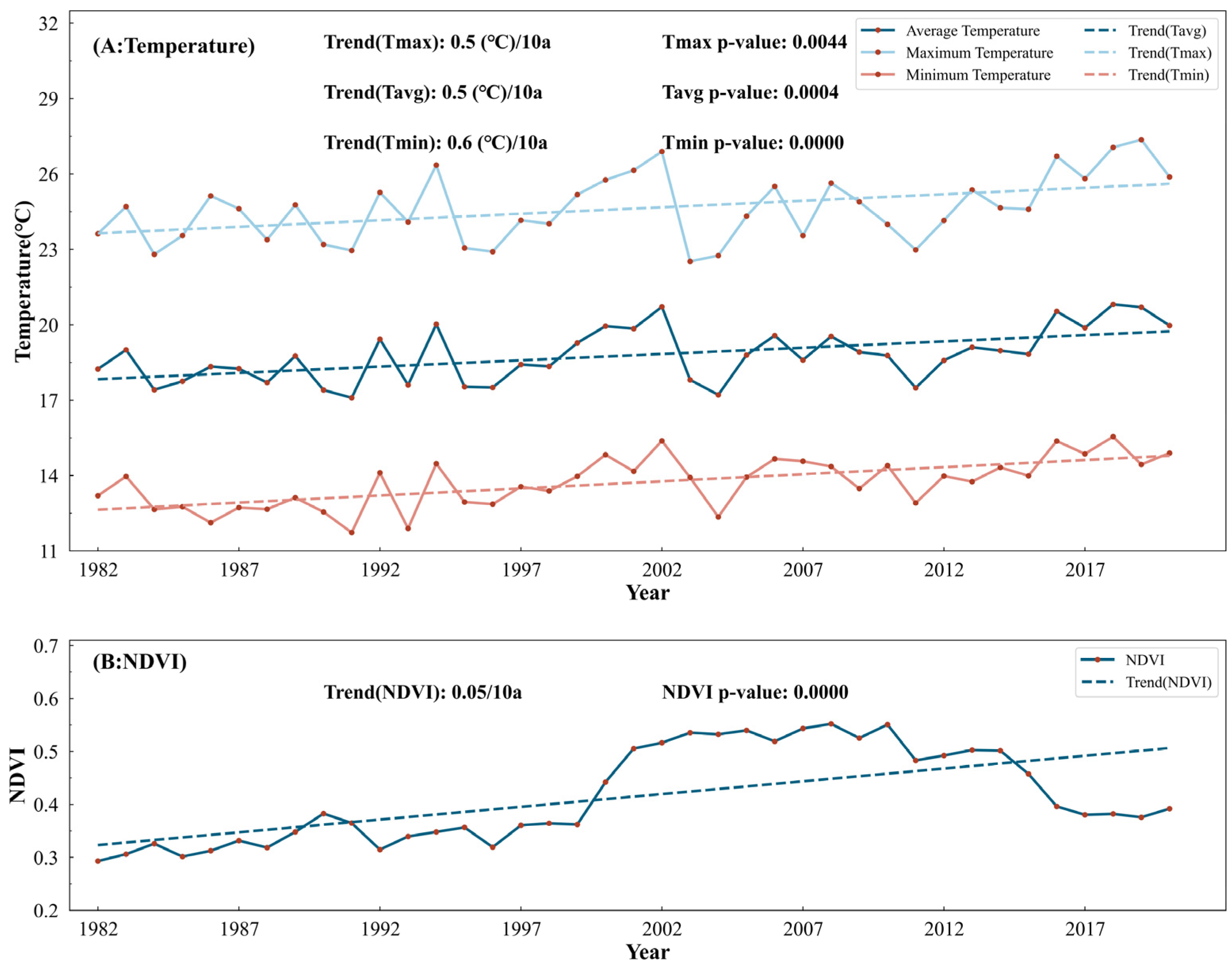 Remotesensing 16 04024 g003