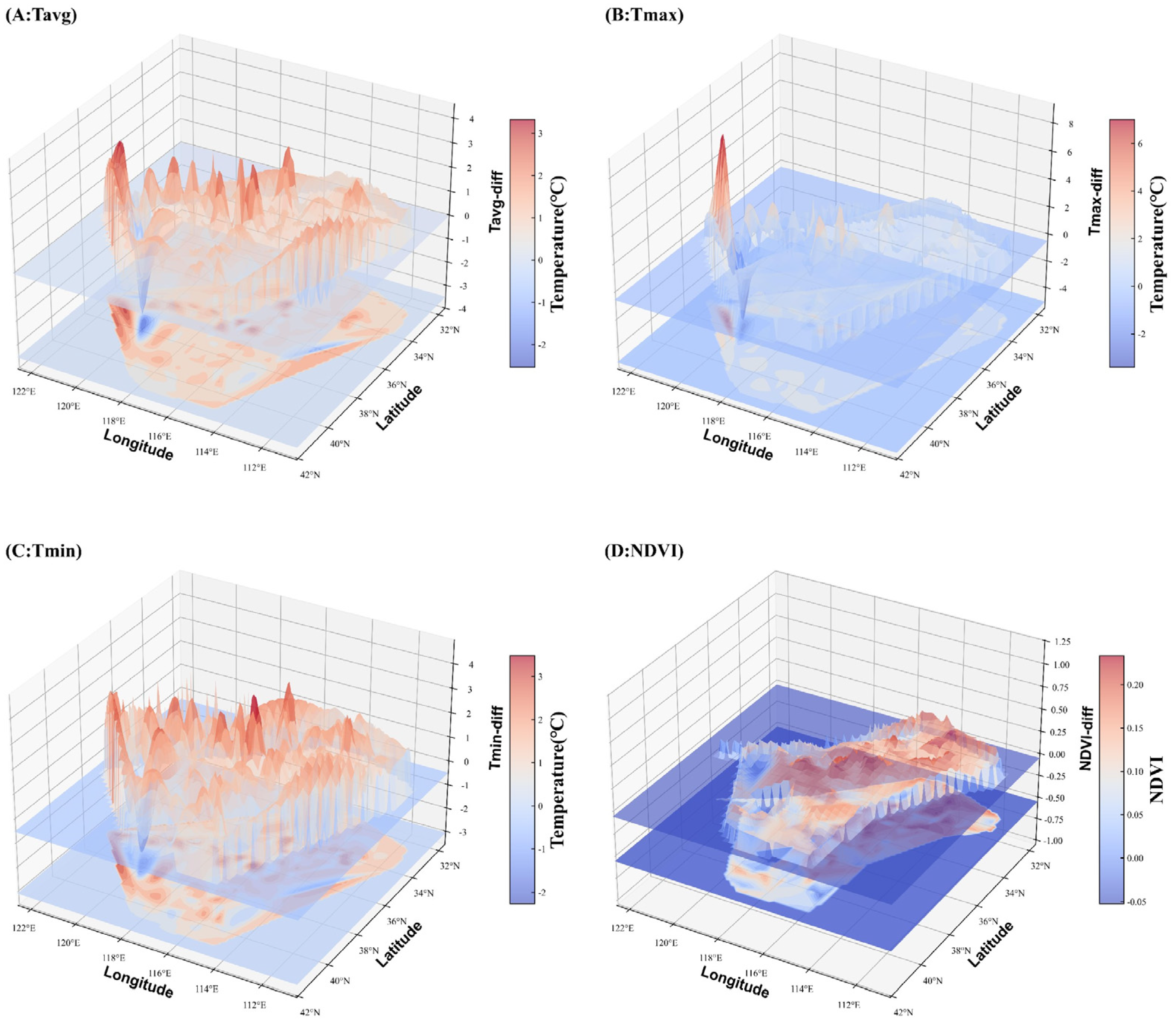 Remotesensing 16 04024 g004