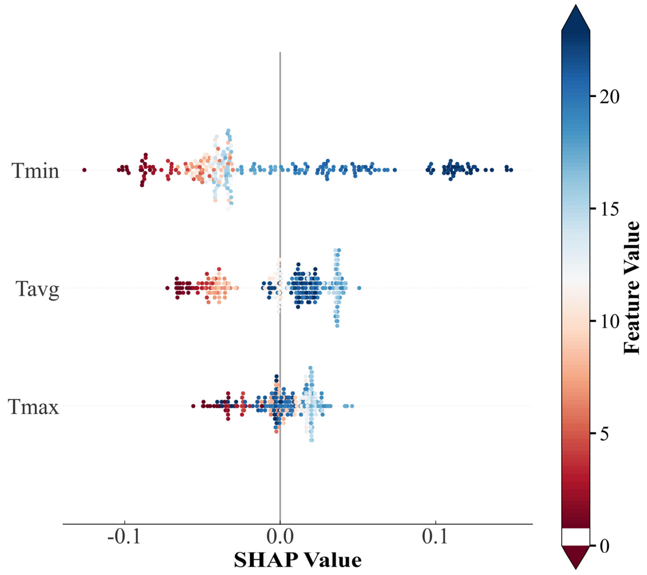Remotesensing 16 04024 g006