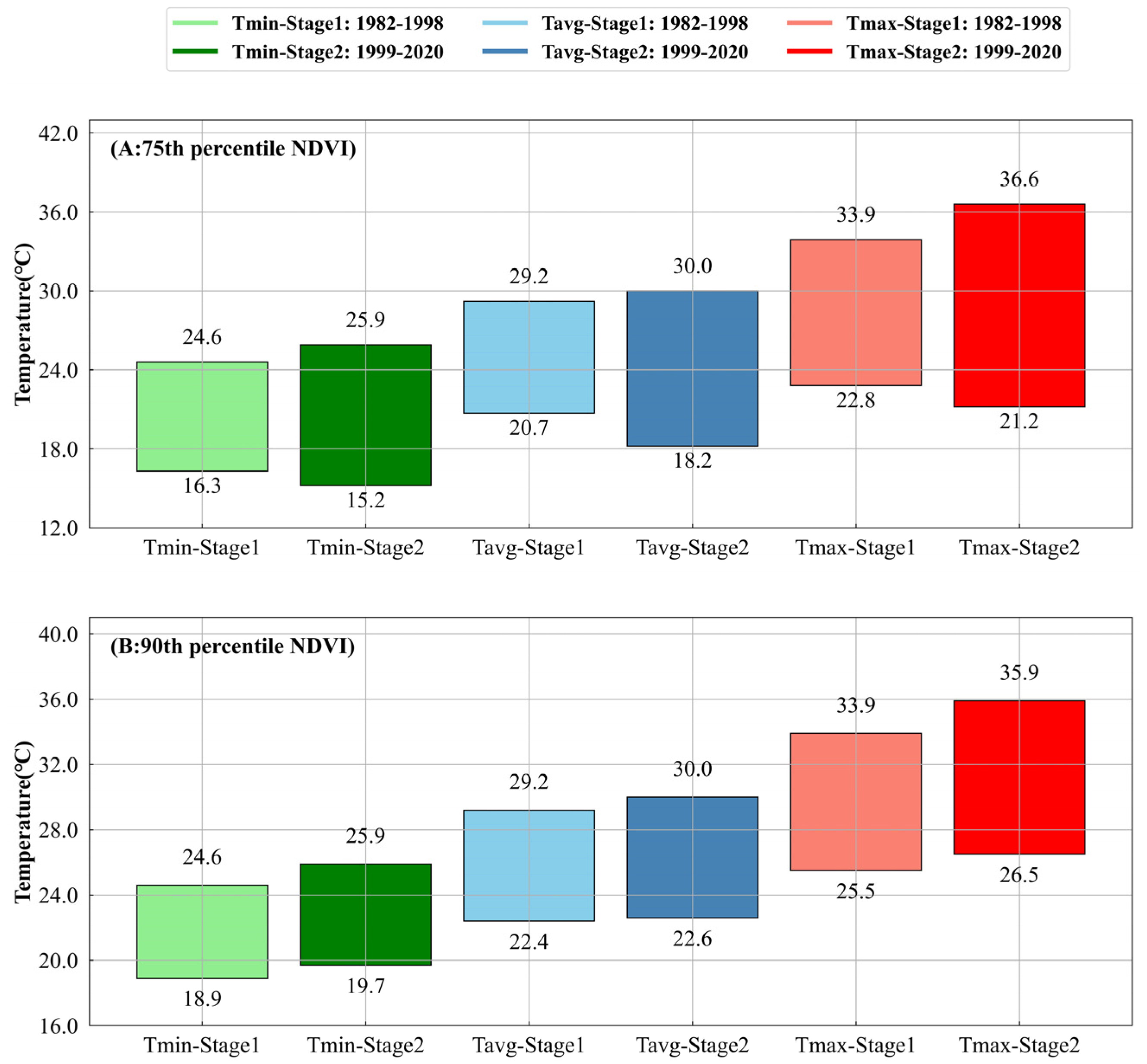 Remotesensing 16 04024 g007