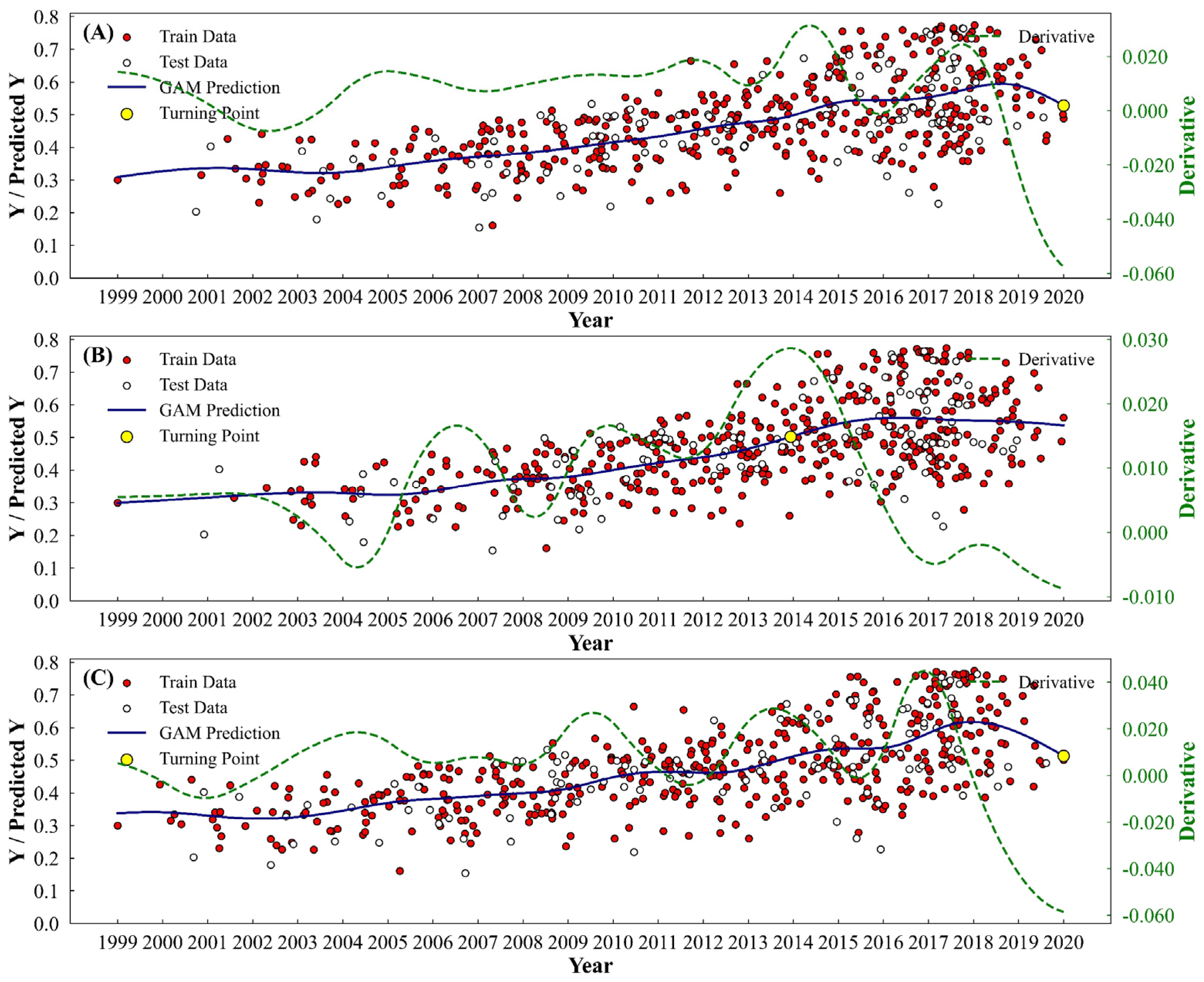 Remotesensing 16 04024 g014