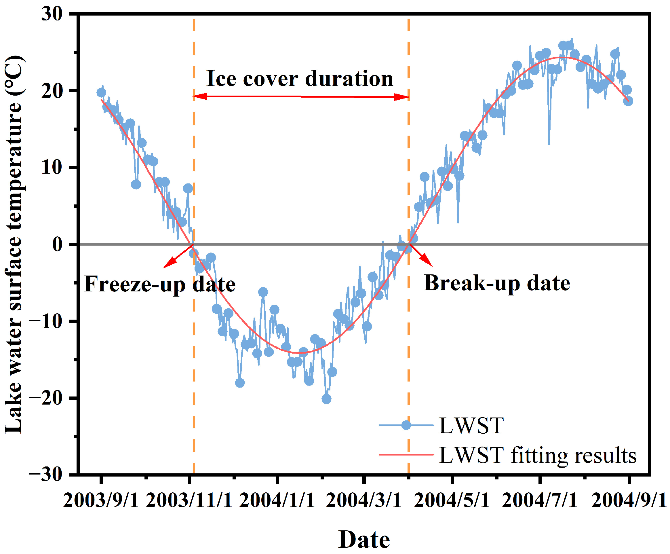 Remotesensing 16 04025 g002