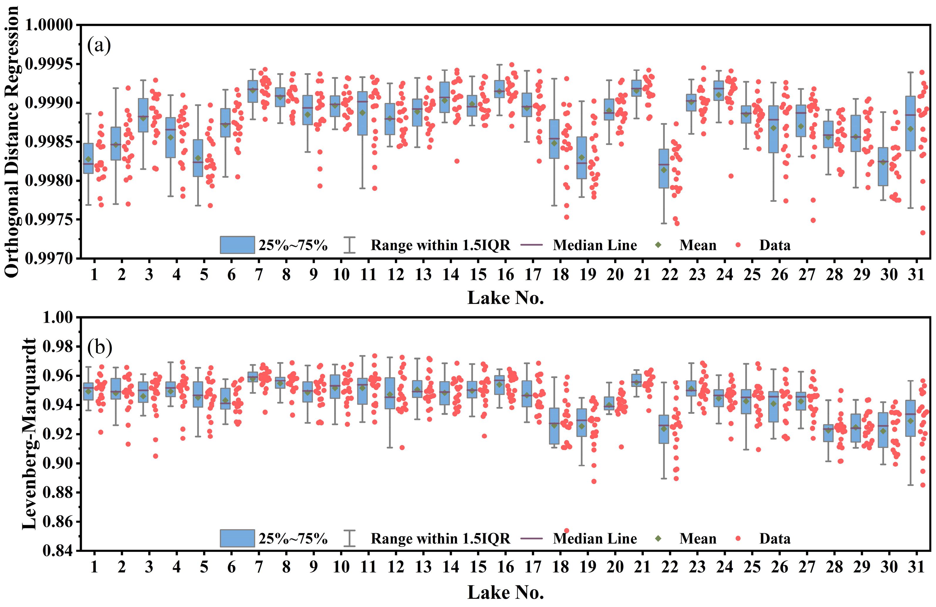 Remotesensing 16 04025 g003