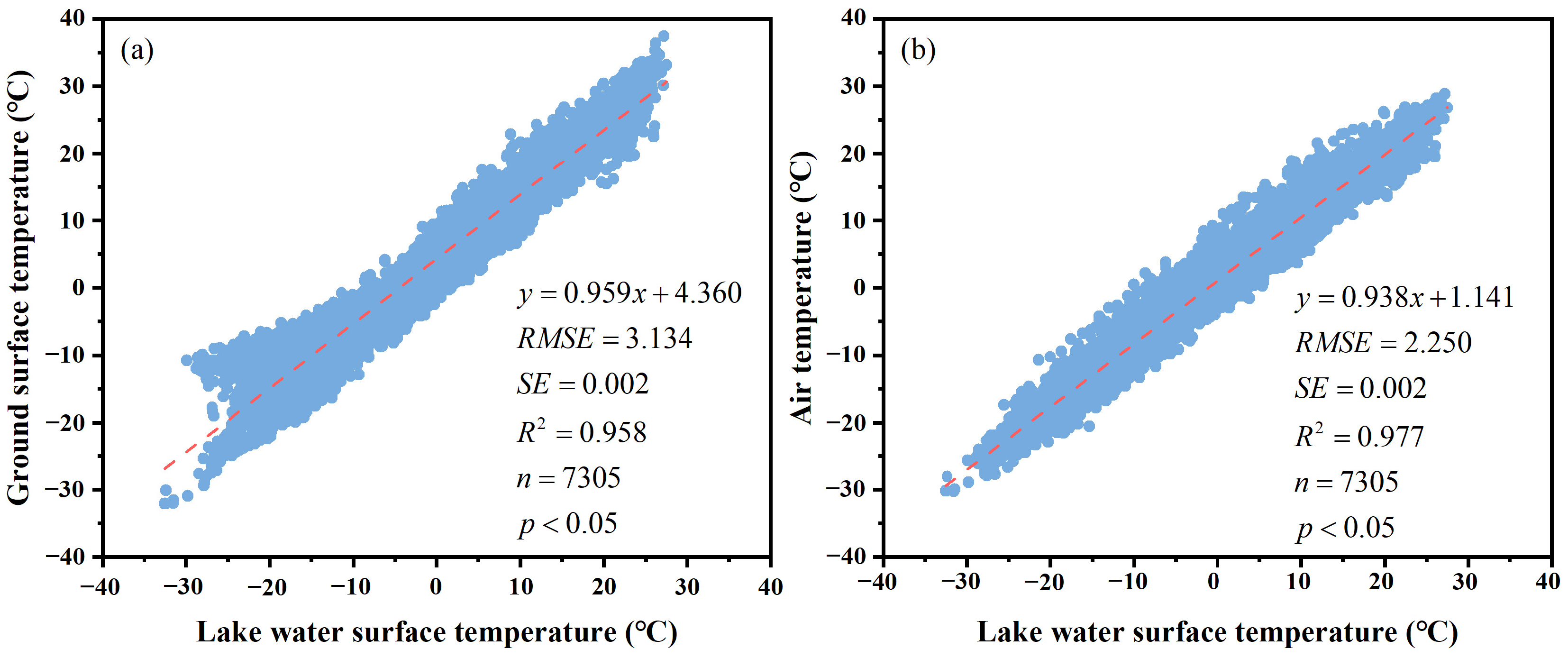 Remotesensing 16 04025 g004