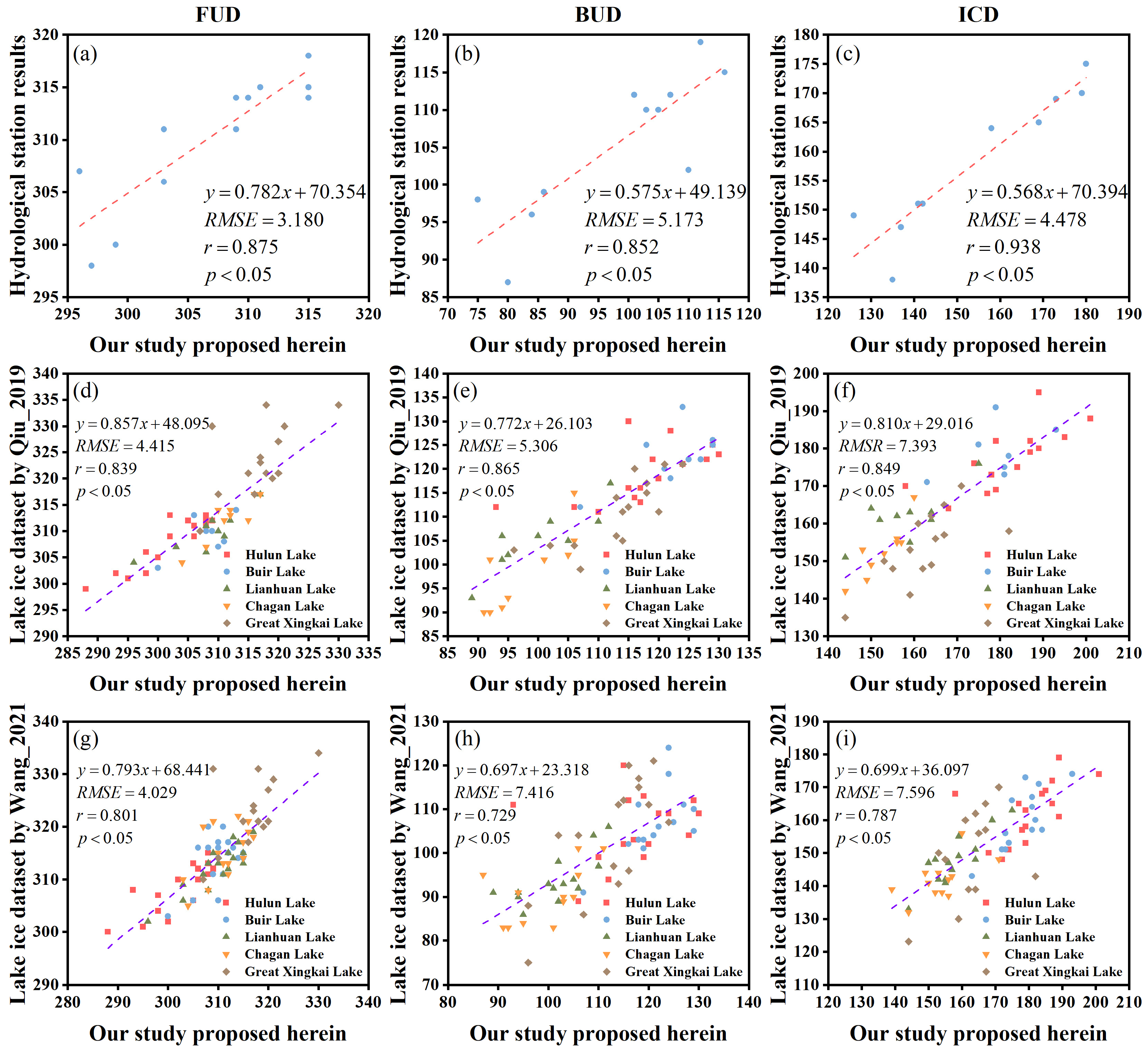Remotesensing 16 04025 g005