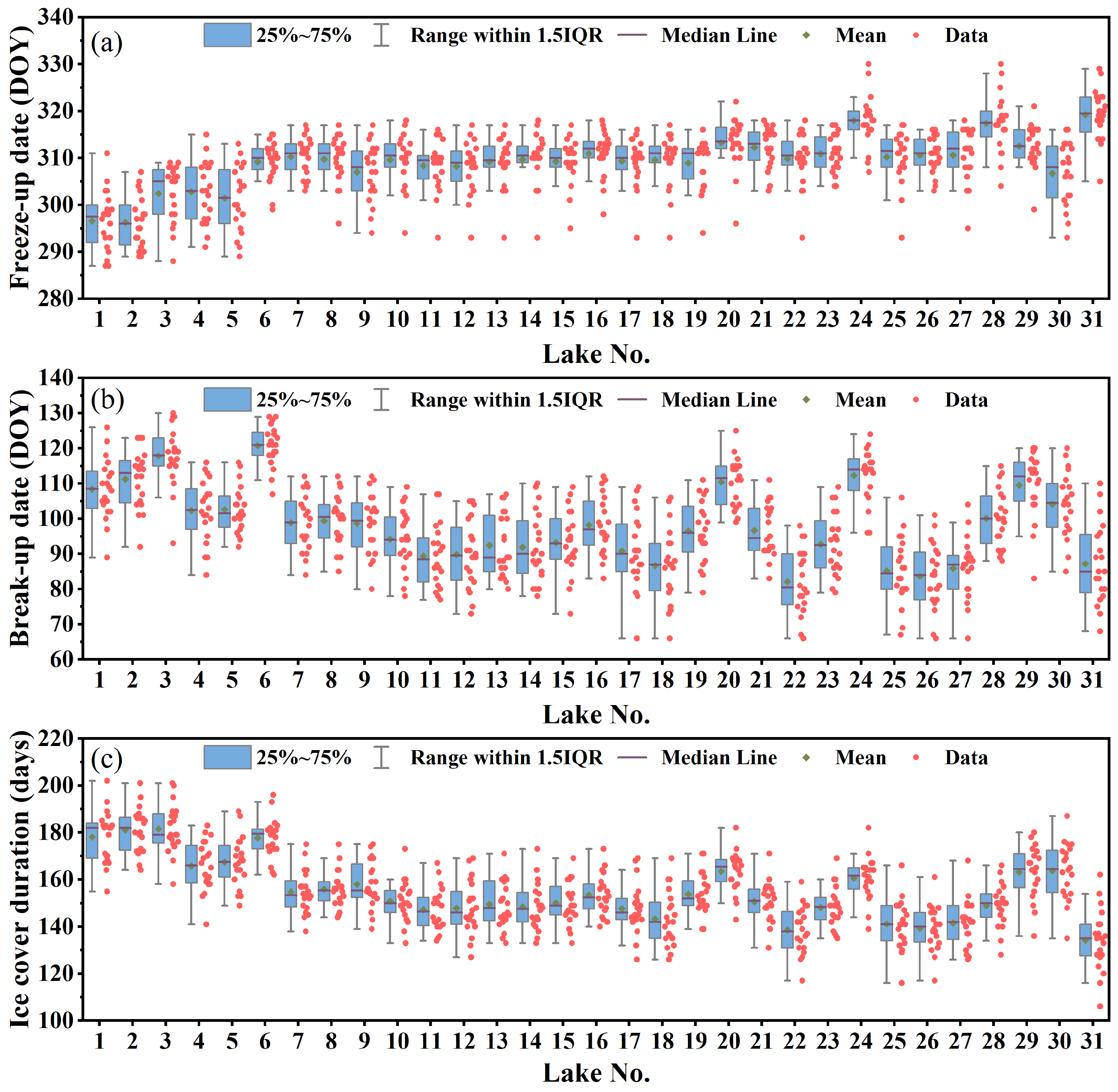 Remotesensing 16 04025 g006