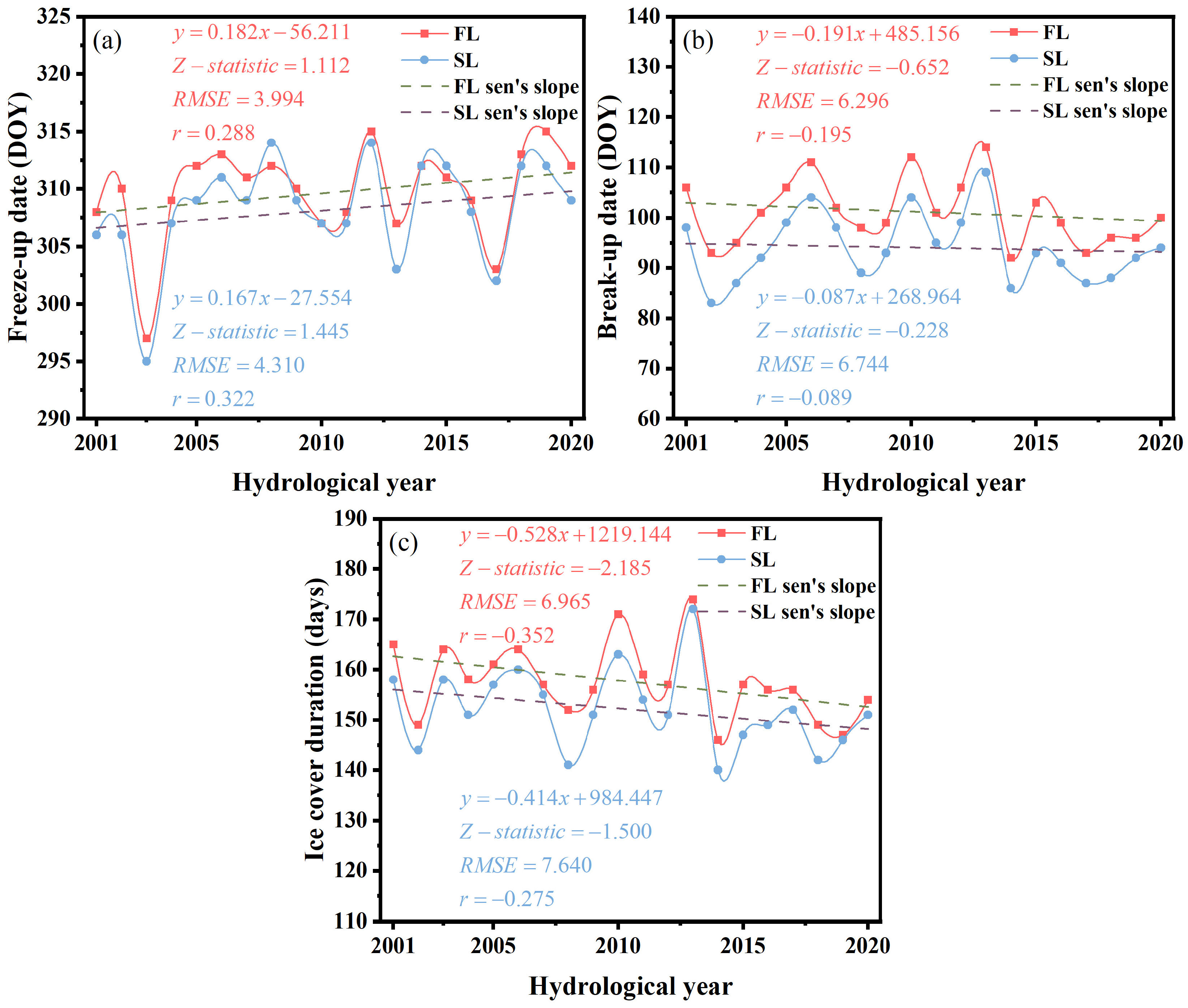 Remotesensing 16 04025 g009