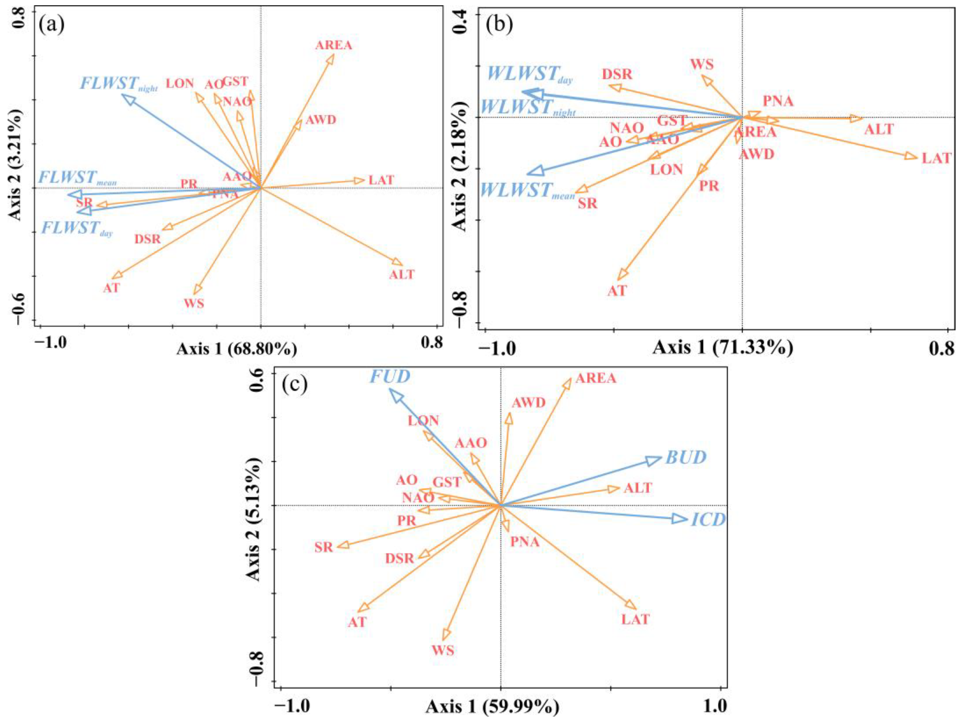 Remotesensing 16 04025 g010