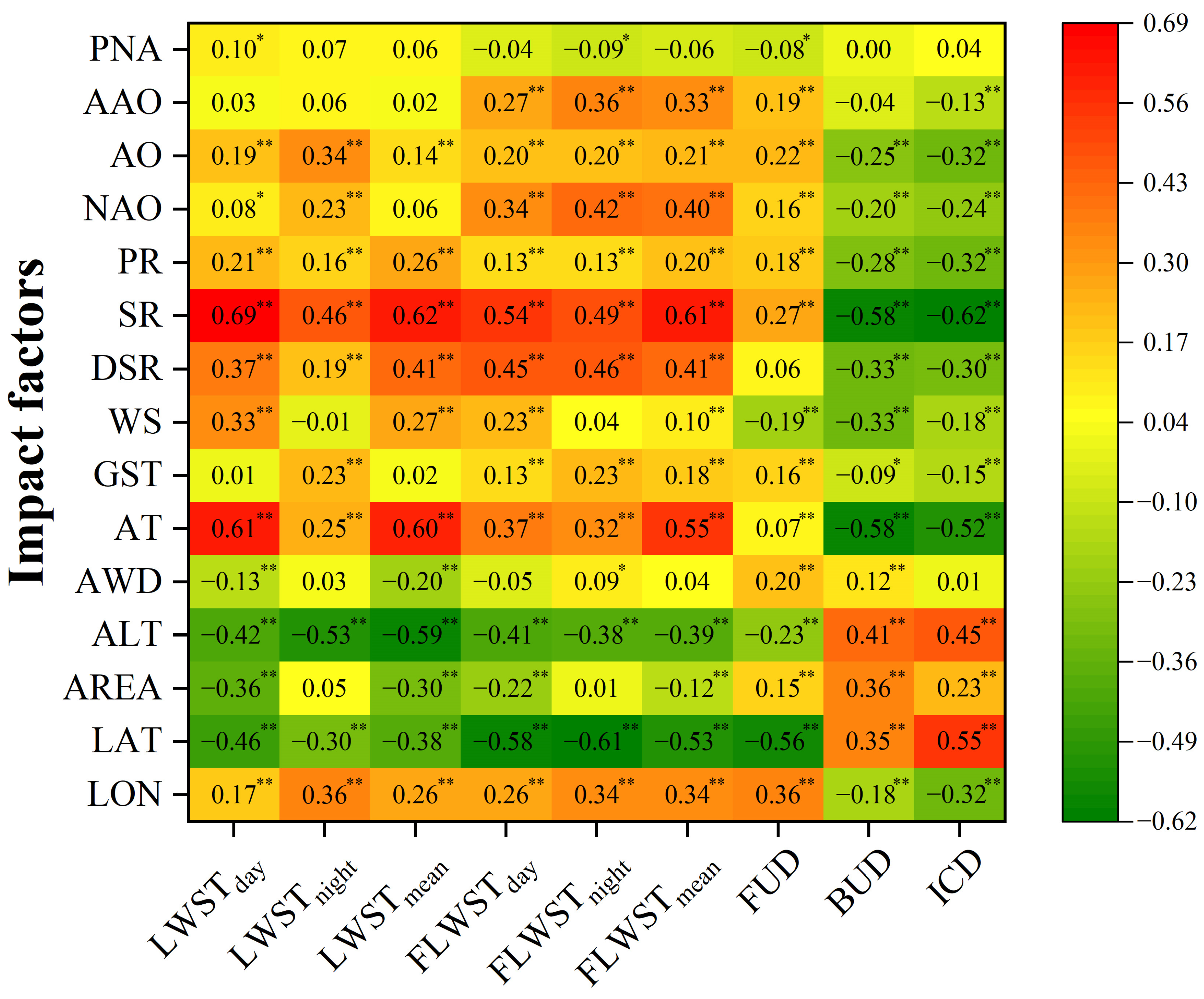 Remotesensing 16 04025 g011