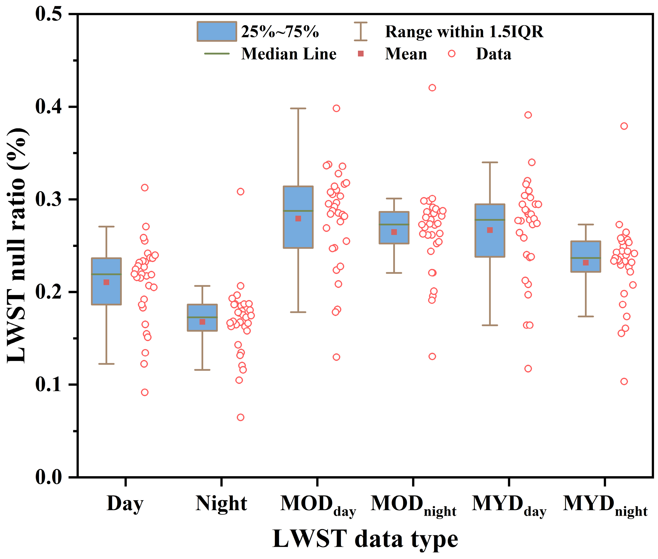 Remotesensing 16 04025 g012