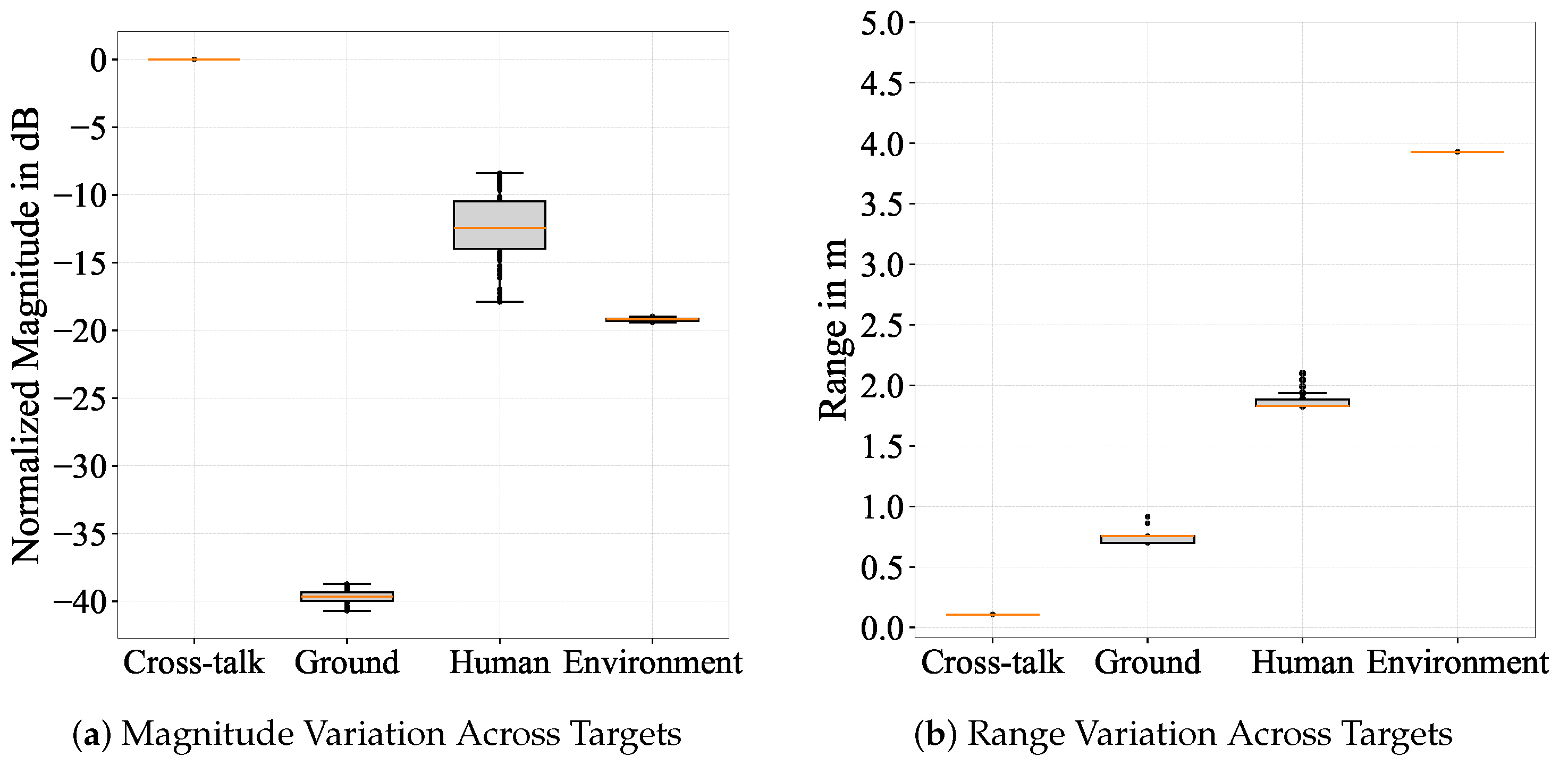 Remotesensing 16 04028 g006