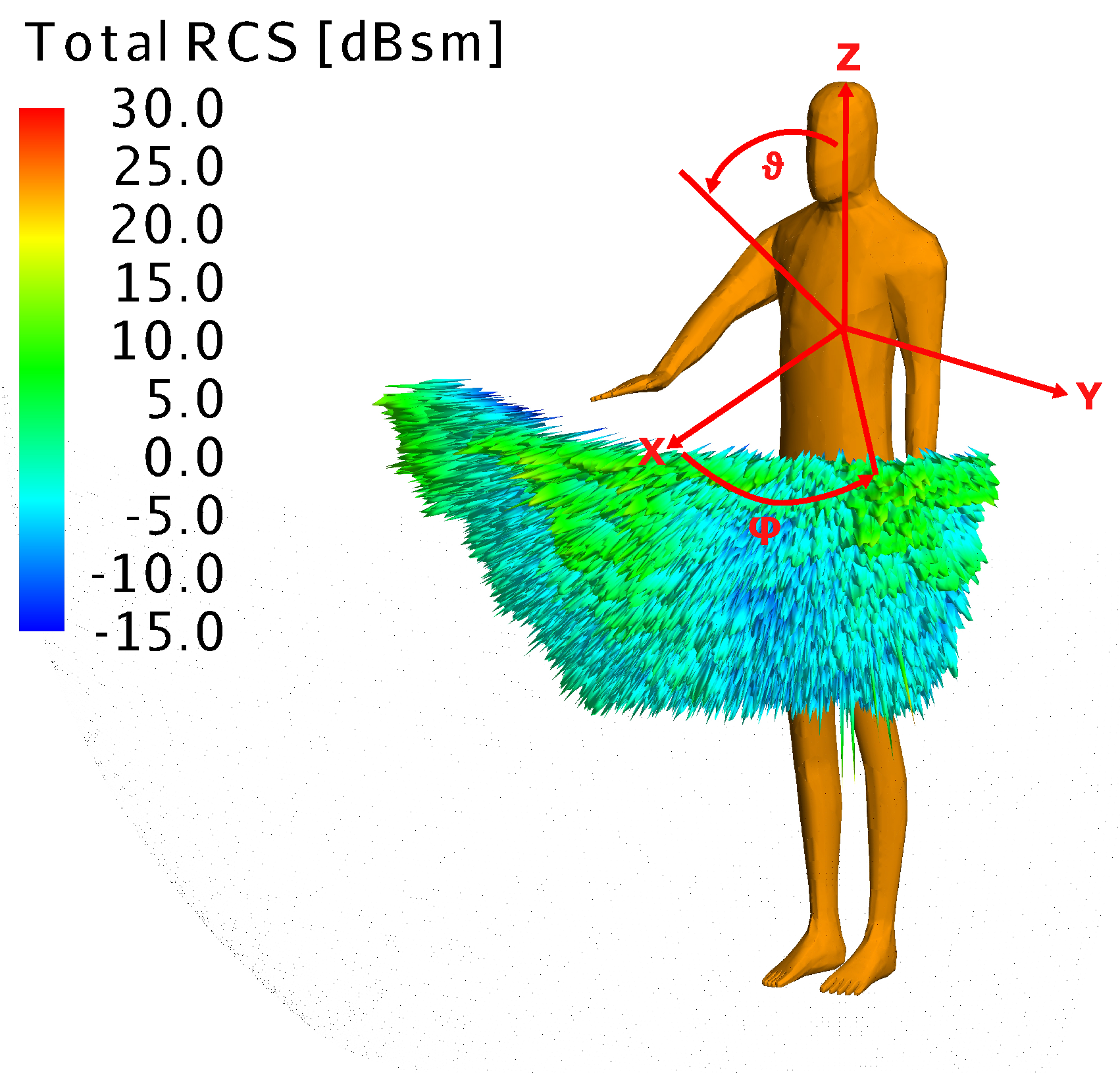 Remotesensing 16 04028 g007