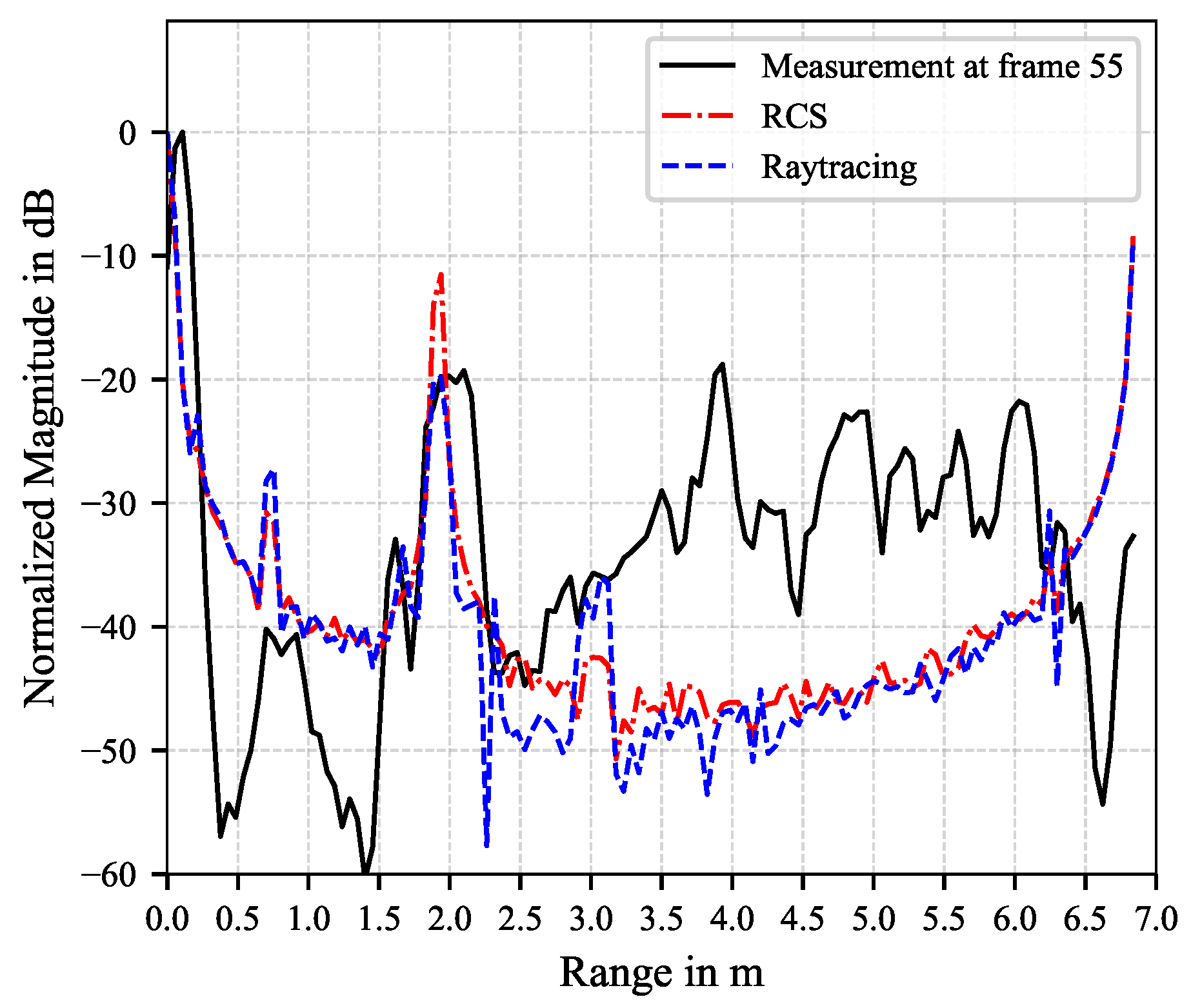 Remotesensing 16 04028 g009