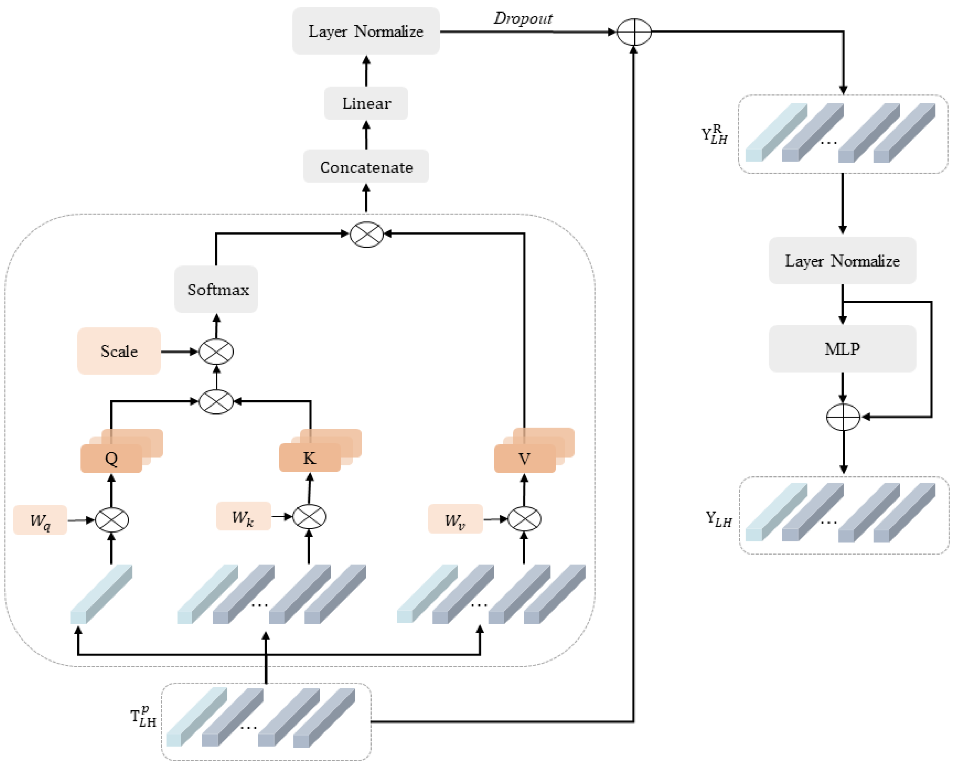 Remotesensing 16 04029 g004
