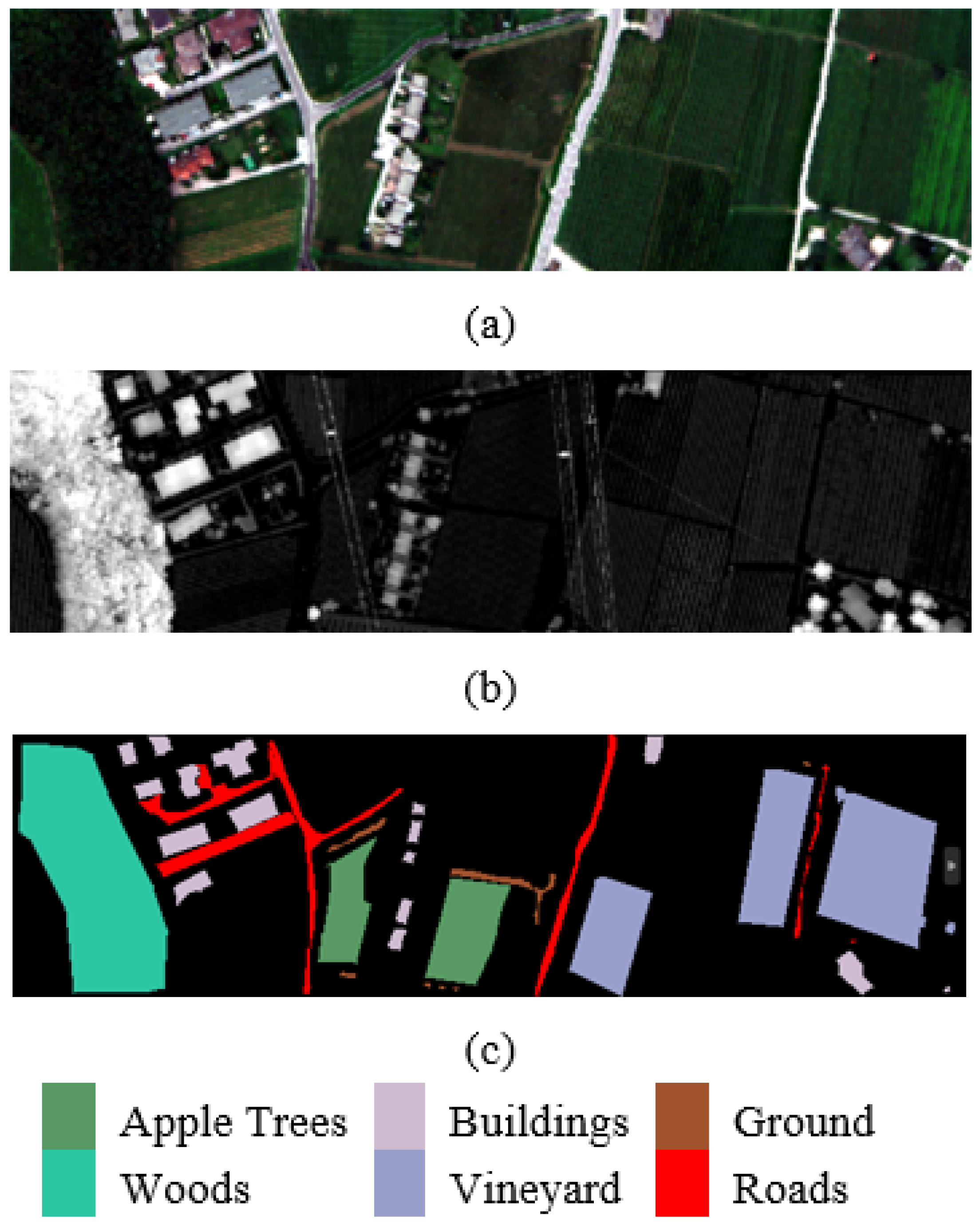 Remotesensing 16 04029 g006