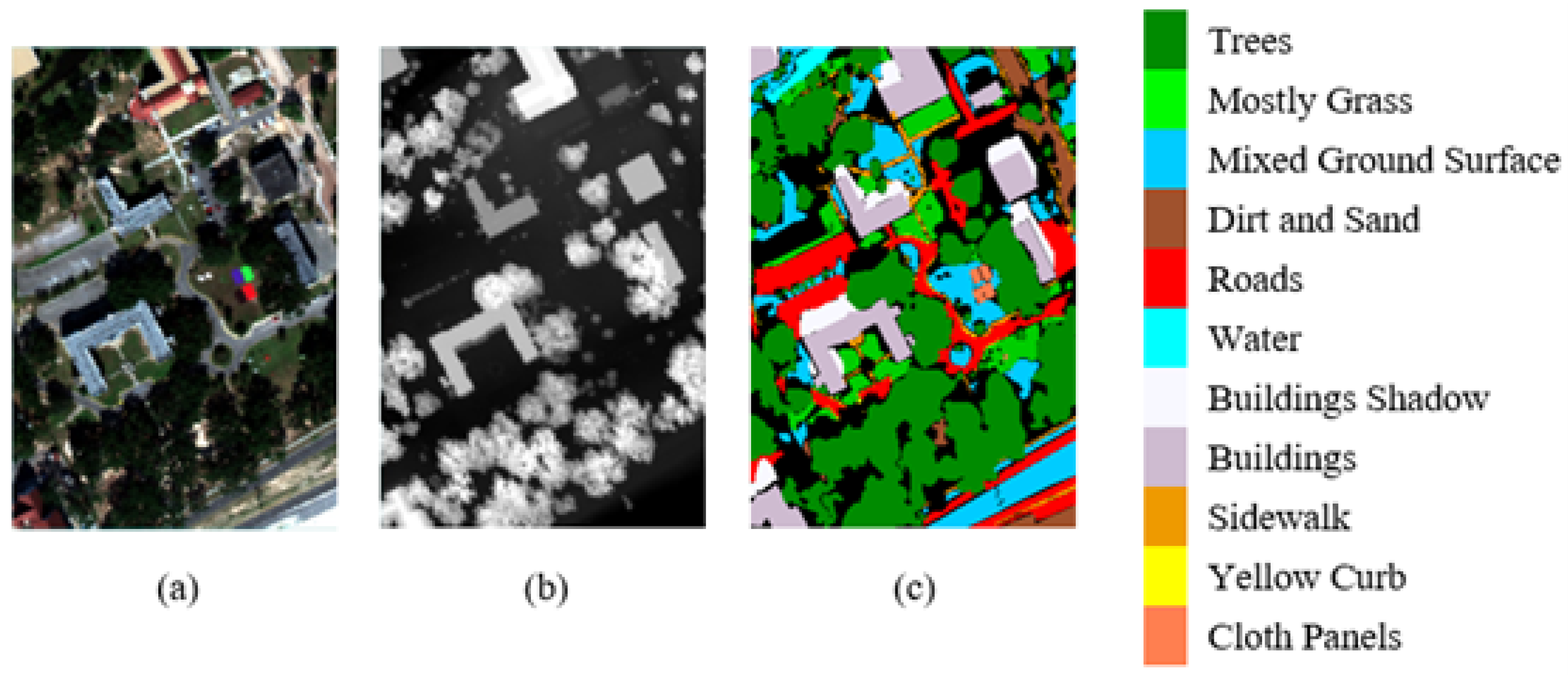 Remotesensing 16 04029 g007