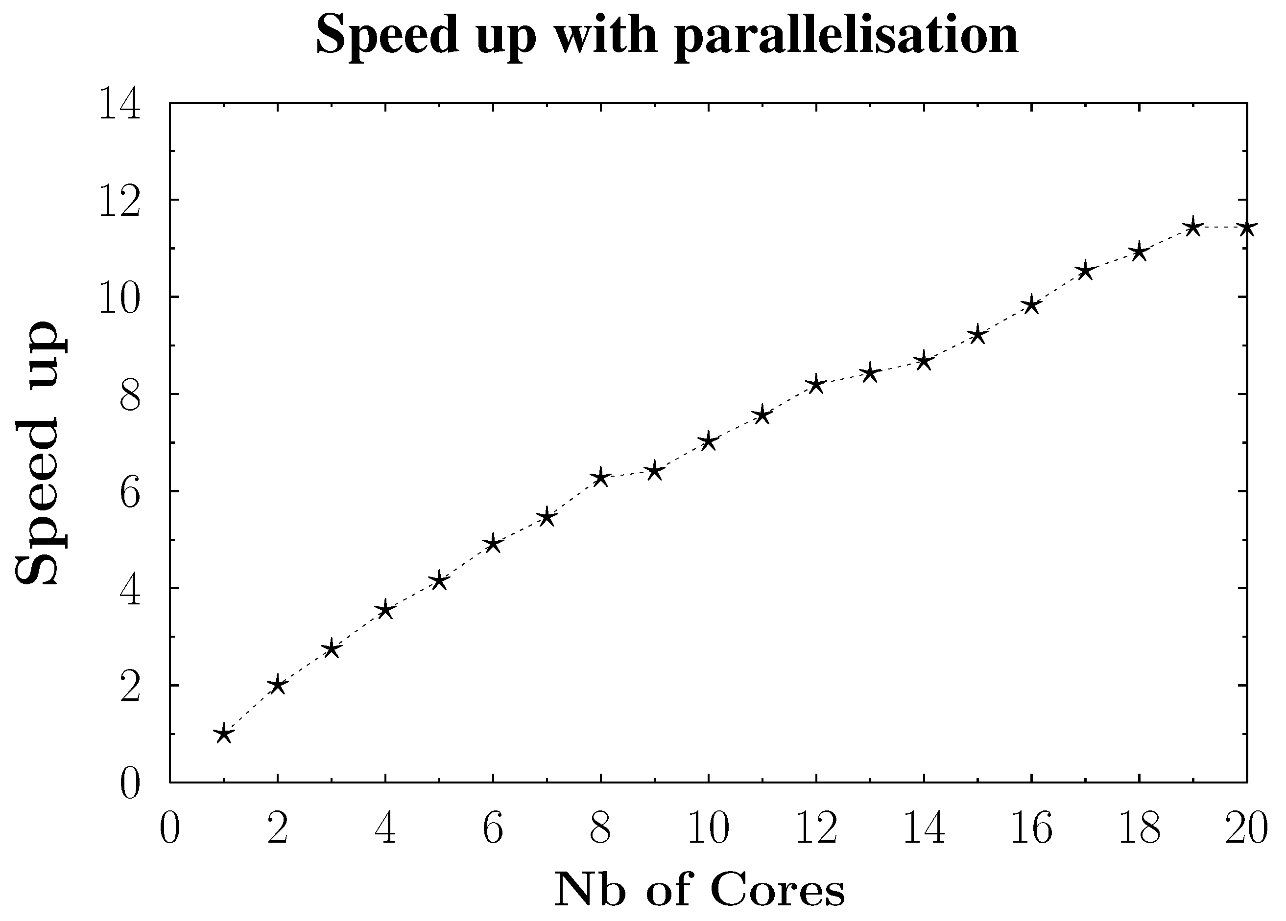 Remotesensing 16 04031 g005