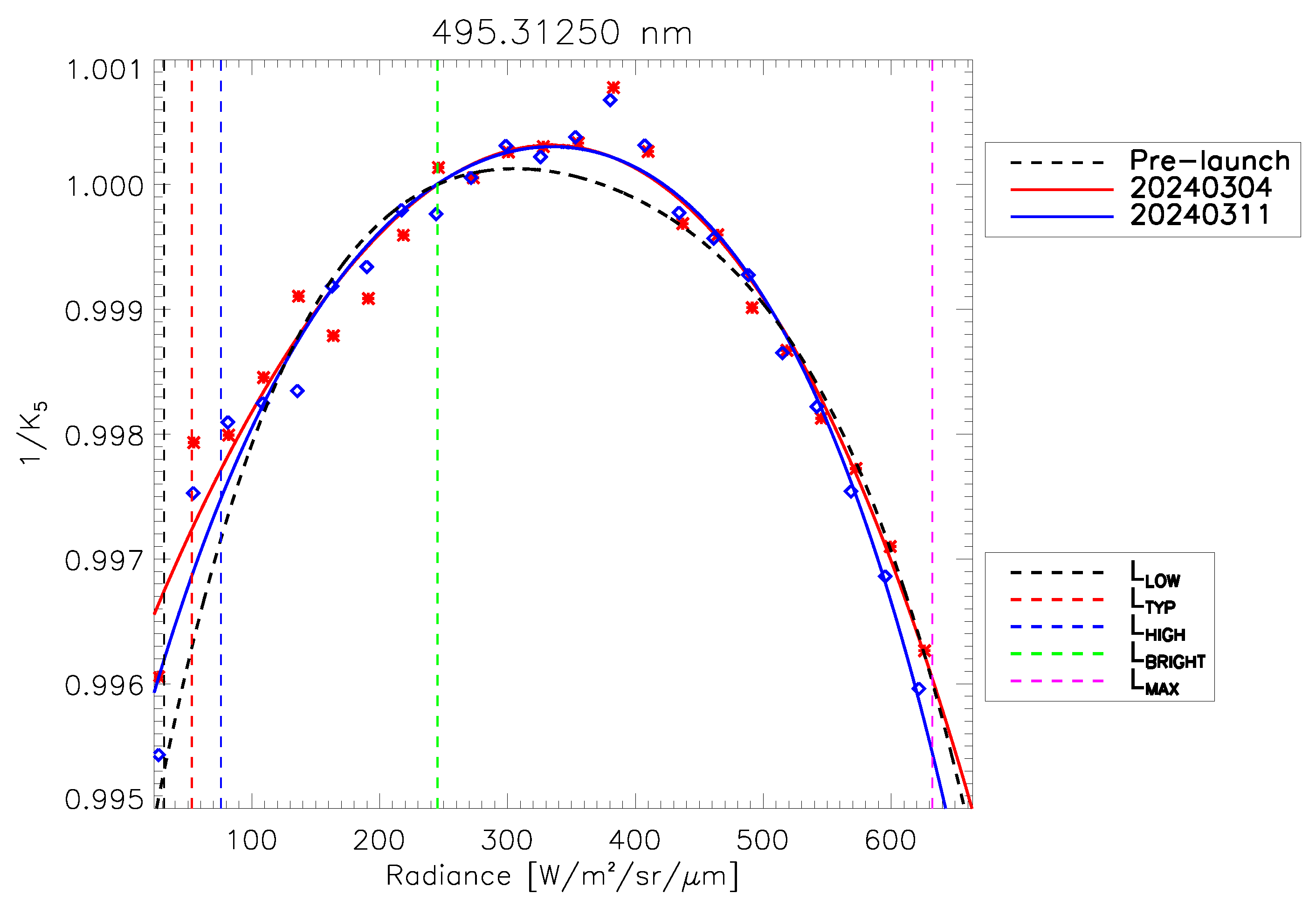Remotesensing 16 04032 g006
