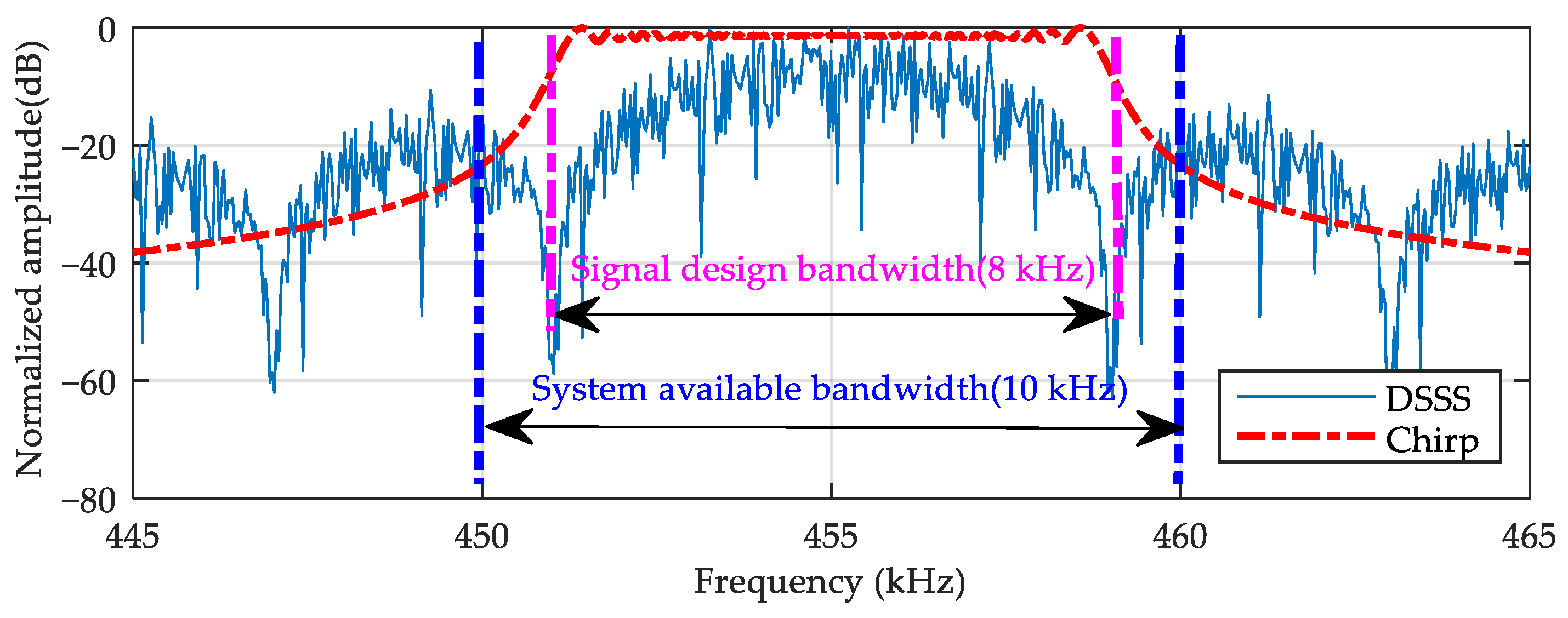 Remotesensing 16 04035 g002