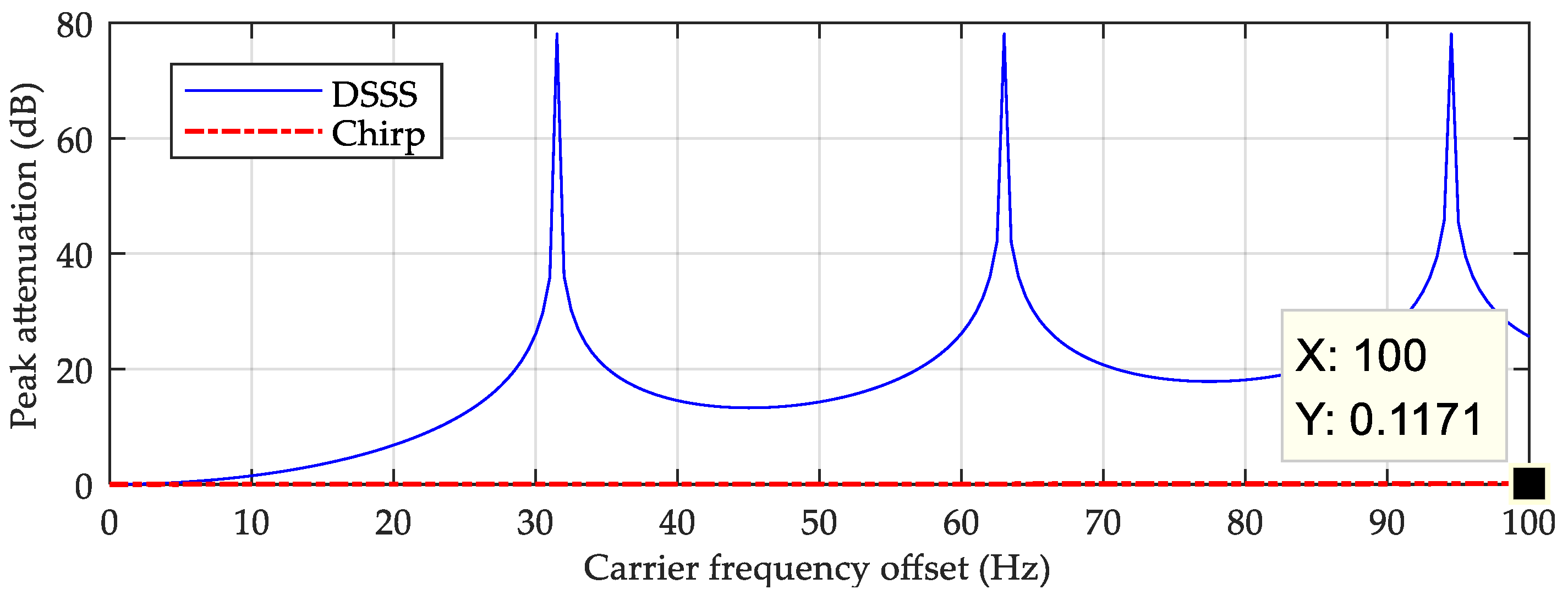Remotesensing 16 04035 g004