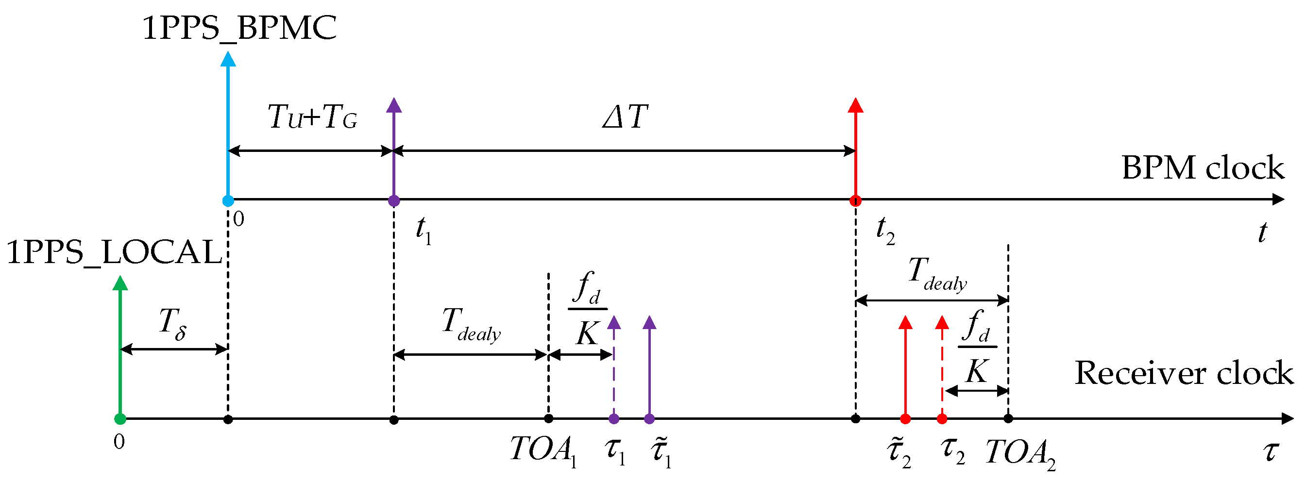 Remotesensing 16 04035 g008