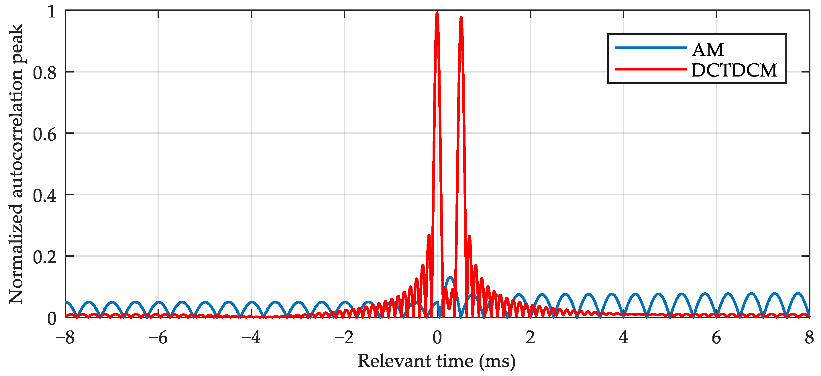 Remotesensing 16 04035 g011