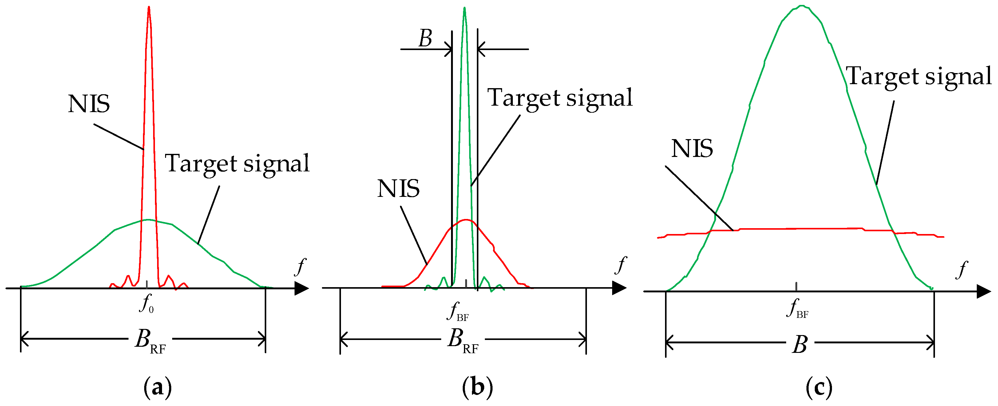 Remotesensing 16 04035 g012