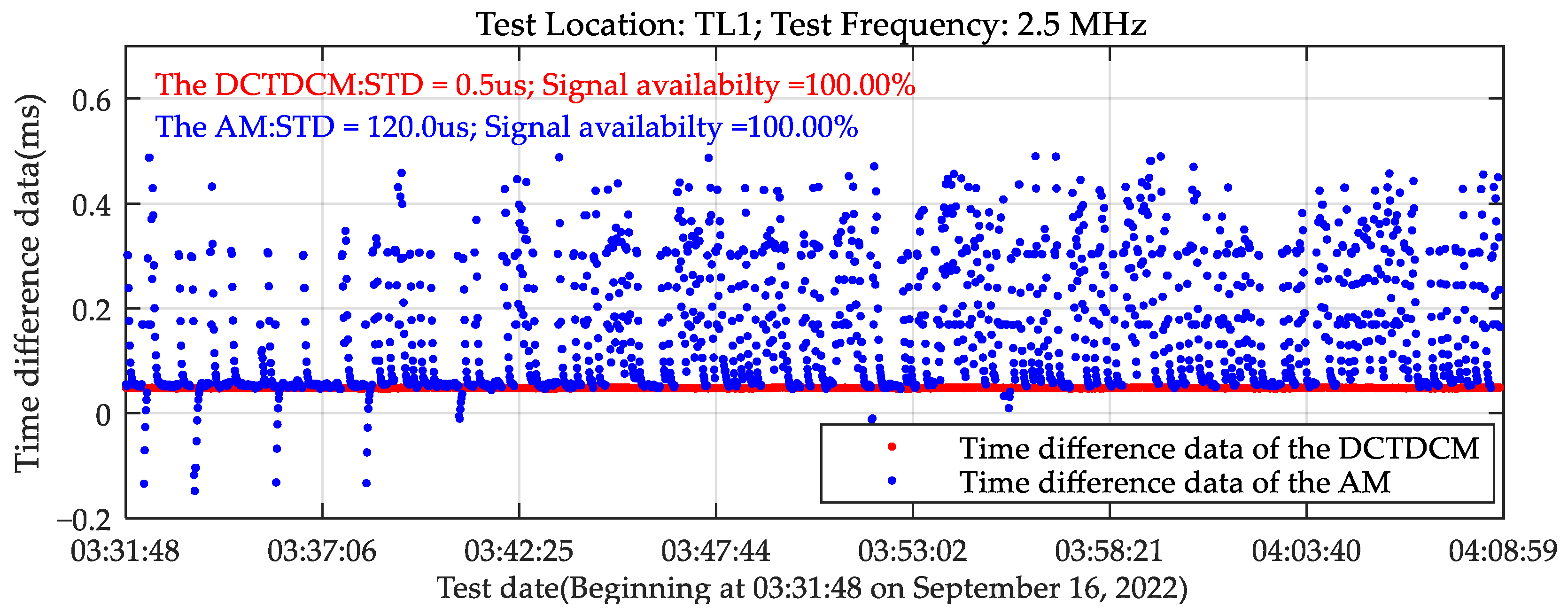 Remotesensing 16 04035 g015
