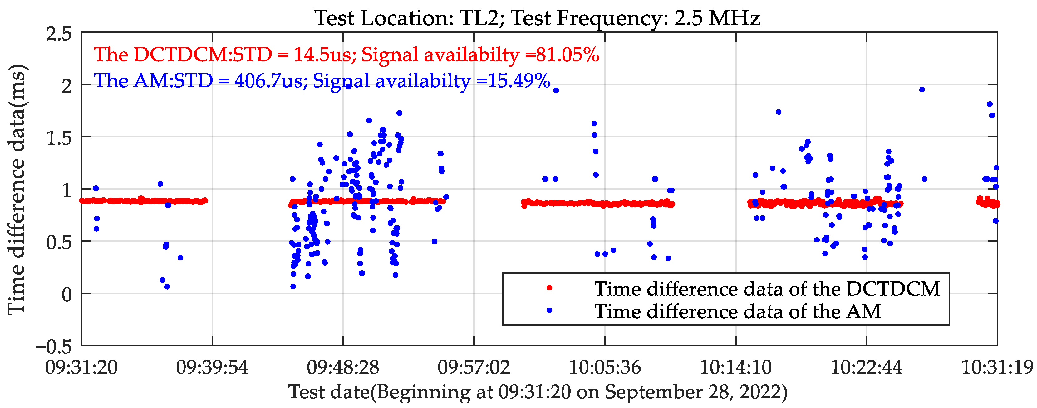 Remotesensing 16 04035 g016