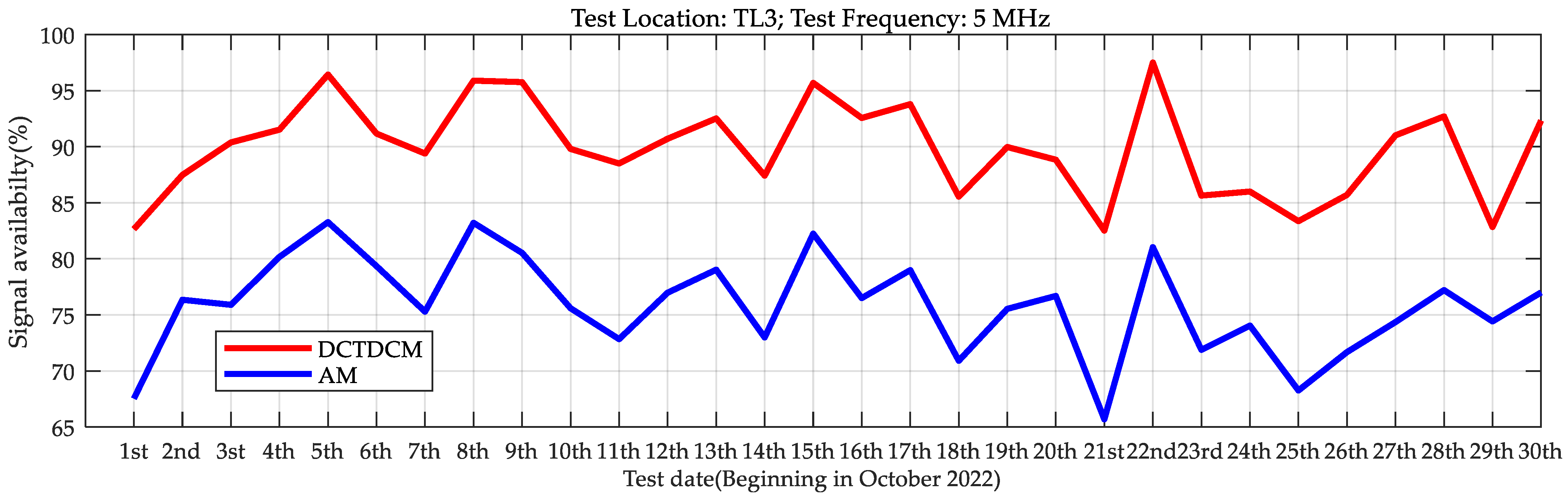 Remotesensing 16 04035 g019