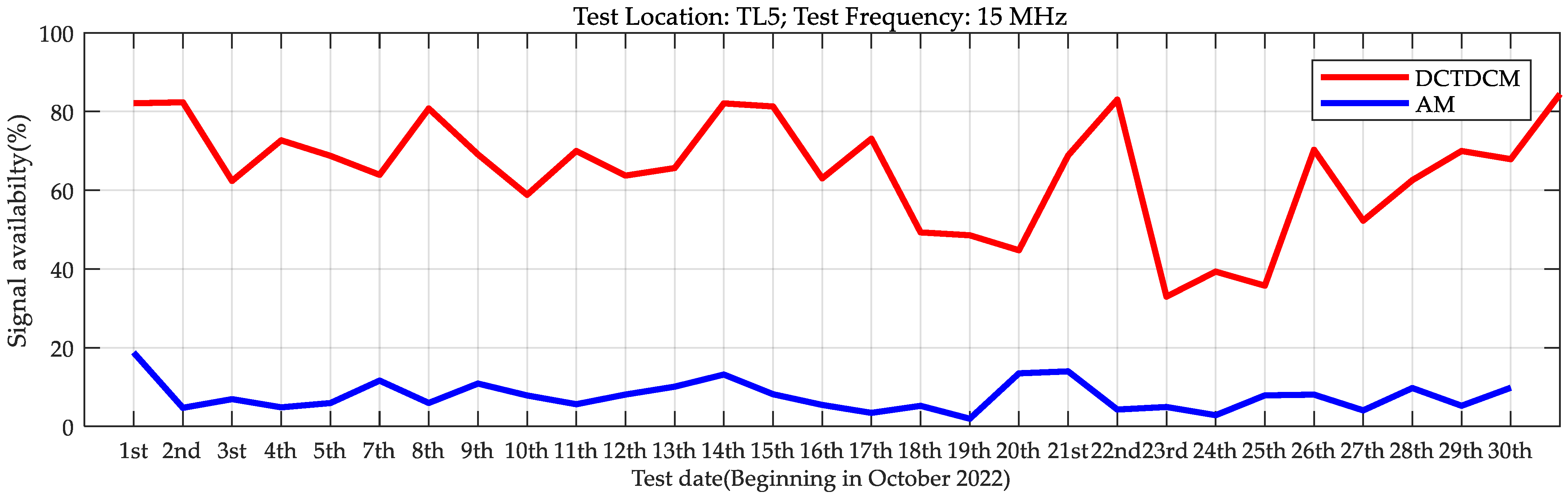 Remotesensing 16 04035 g021