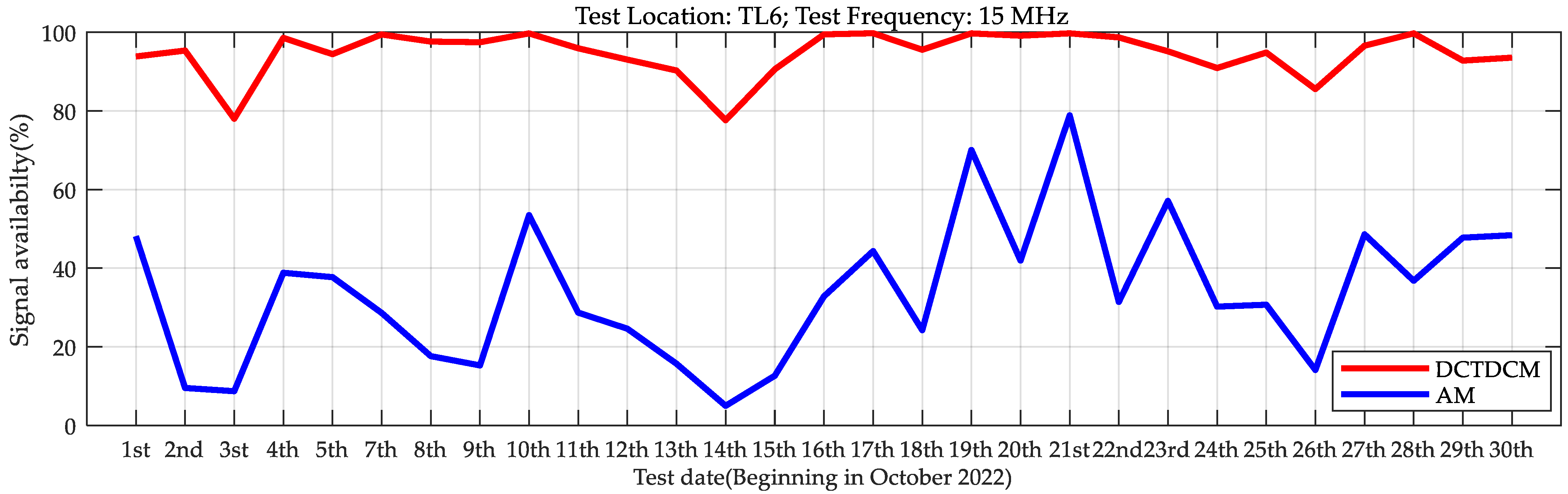 Remotesensing 16 04035 g022
