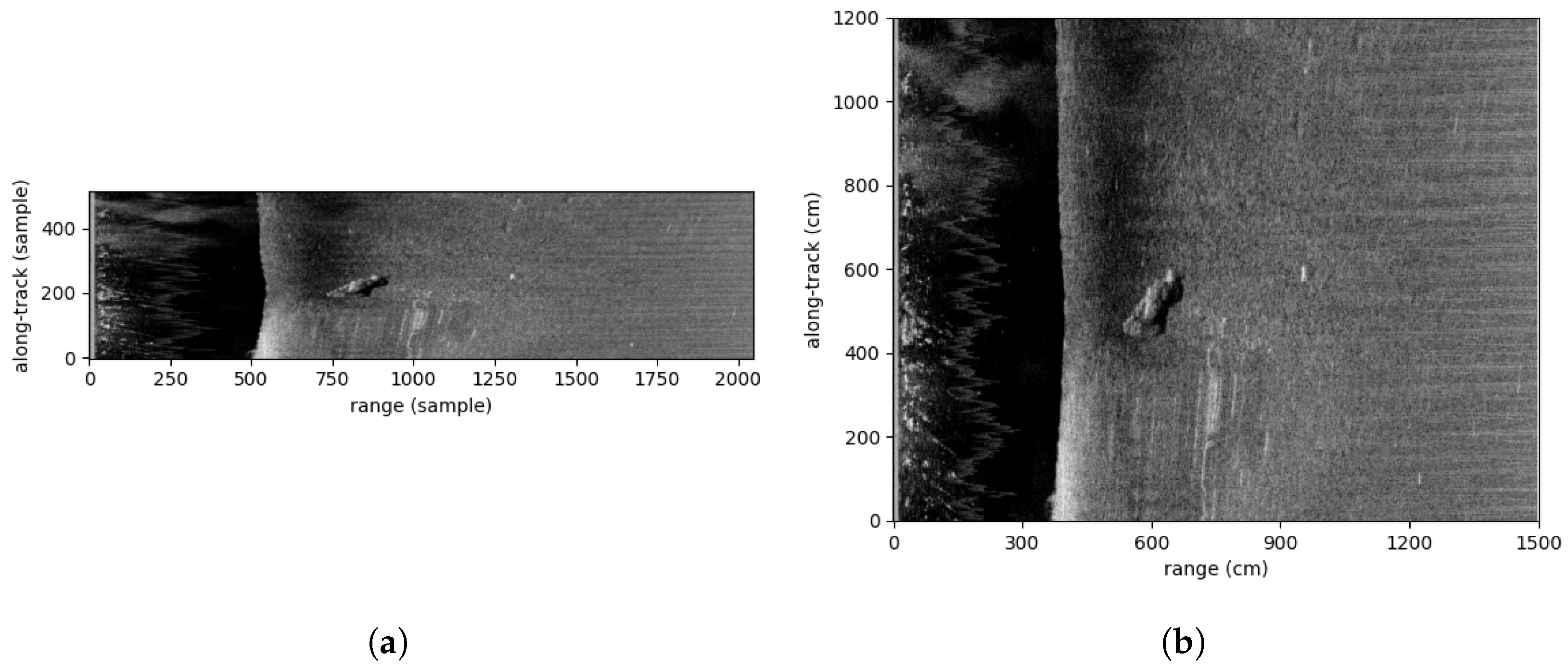 Remotesensing 16 04036 g003