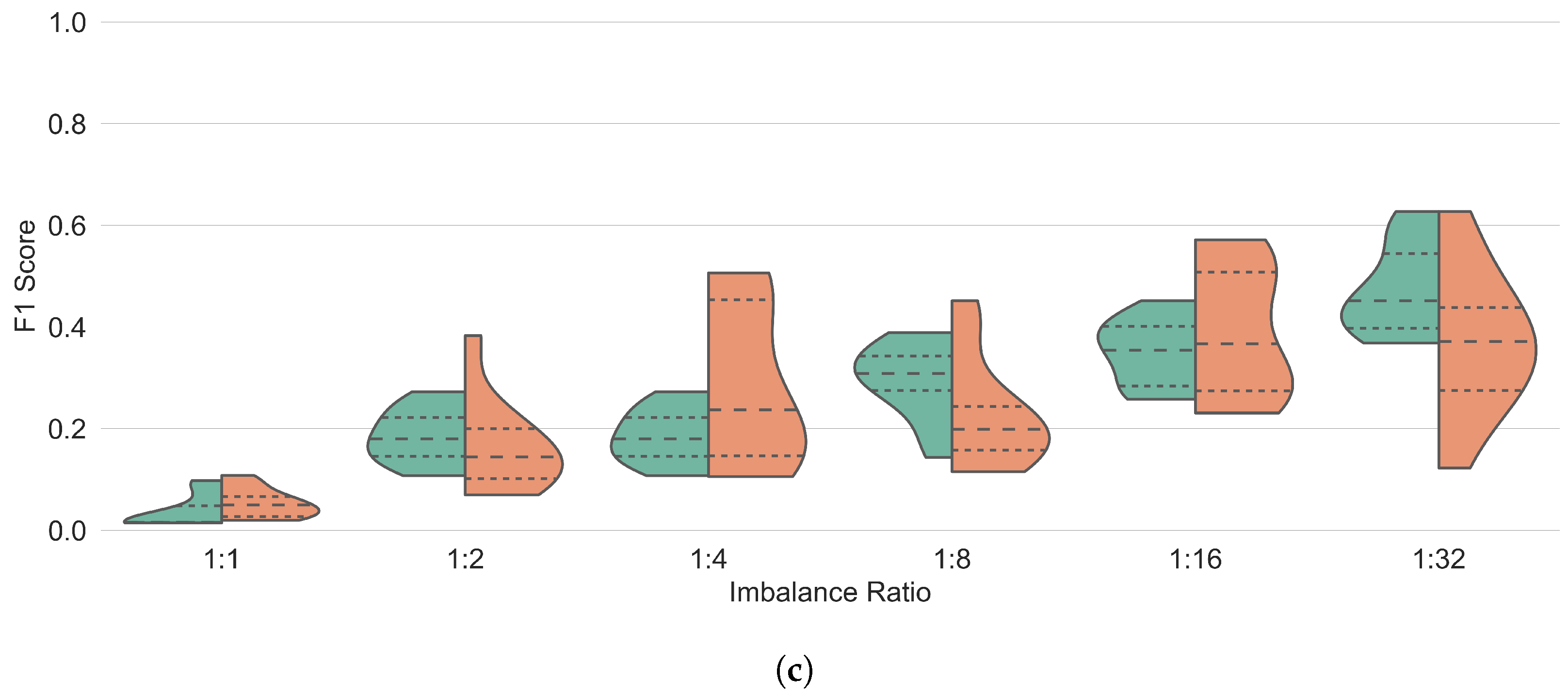 Remotesensing 16 04036 g006b