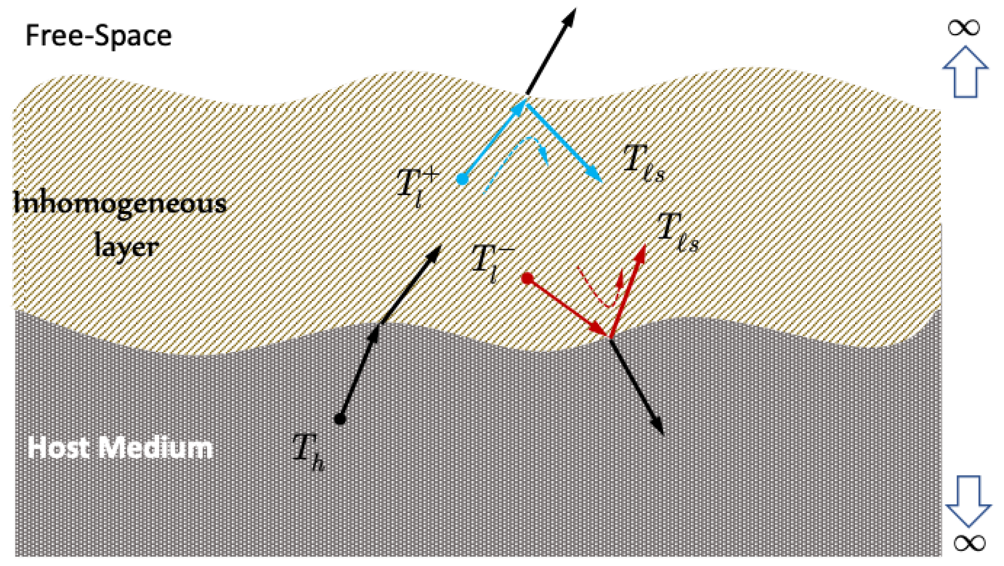 Remotesensing 16 04037 g001