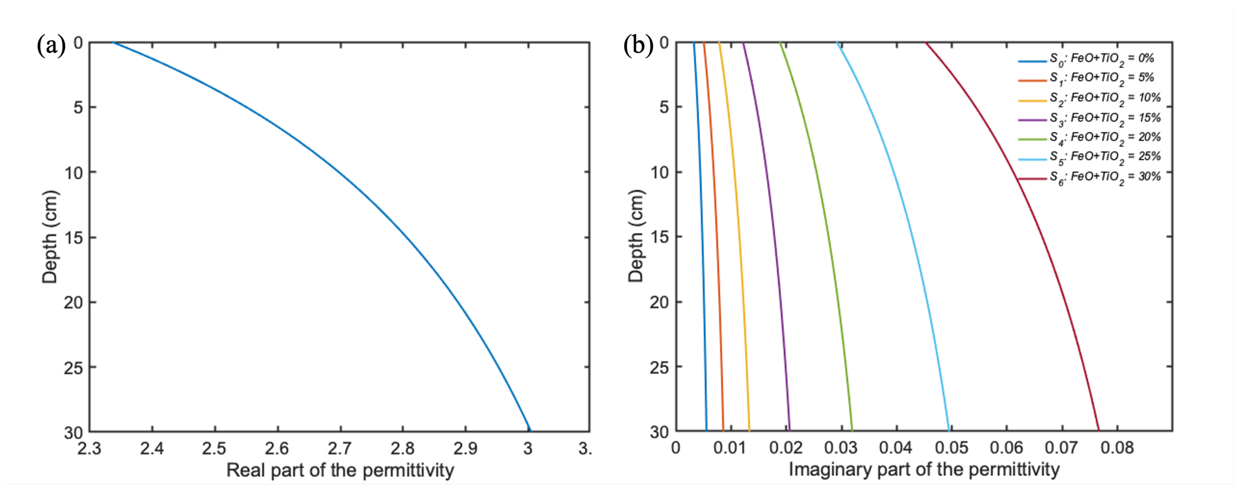 Remotesensing 16 04037 g003