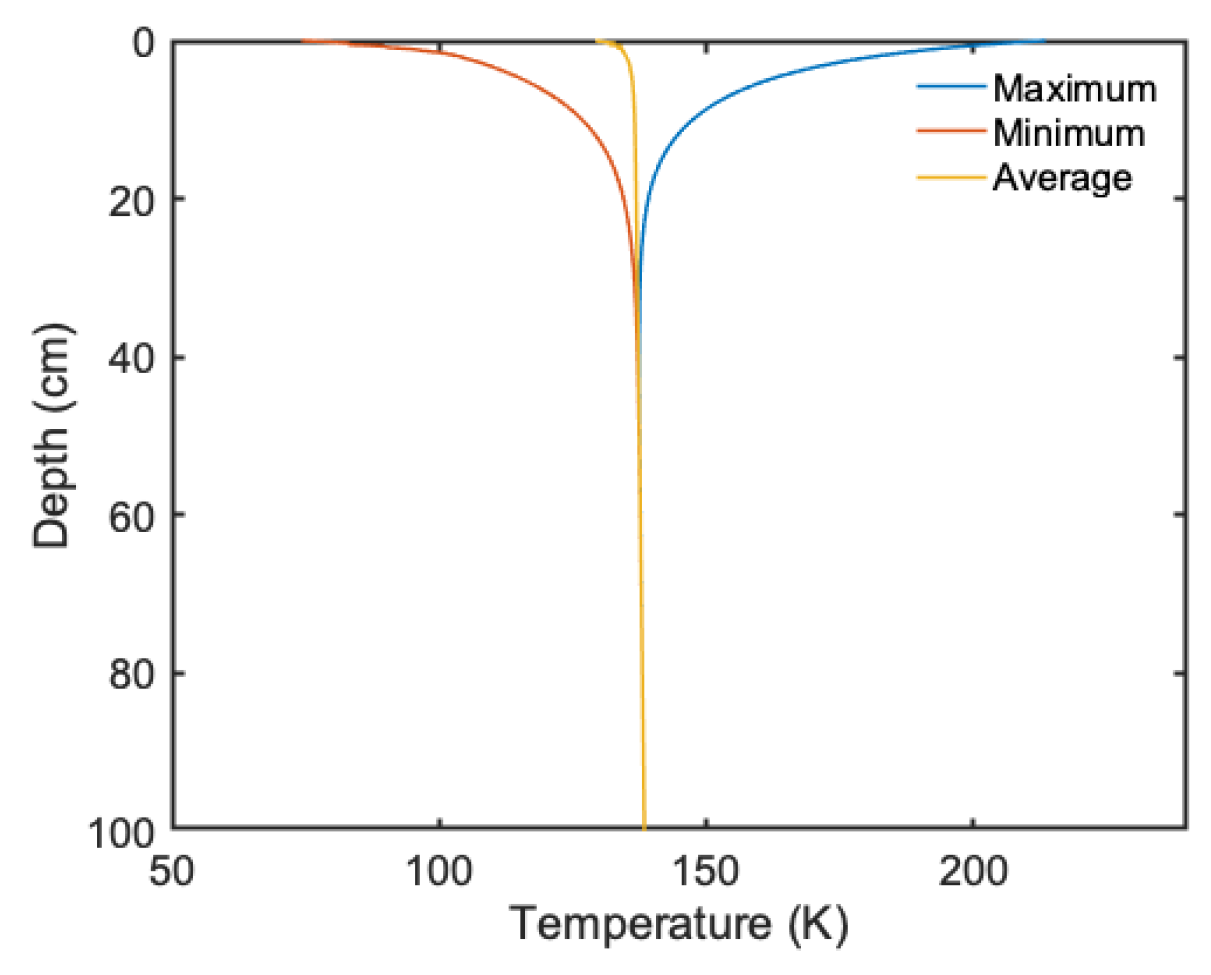 Remotesensing 16 04037 g004