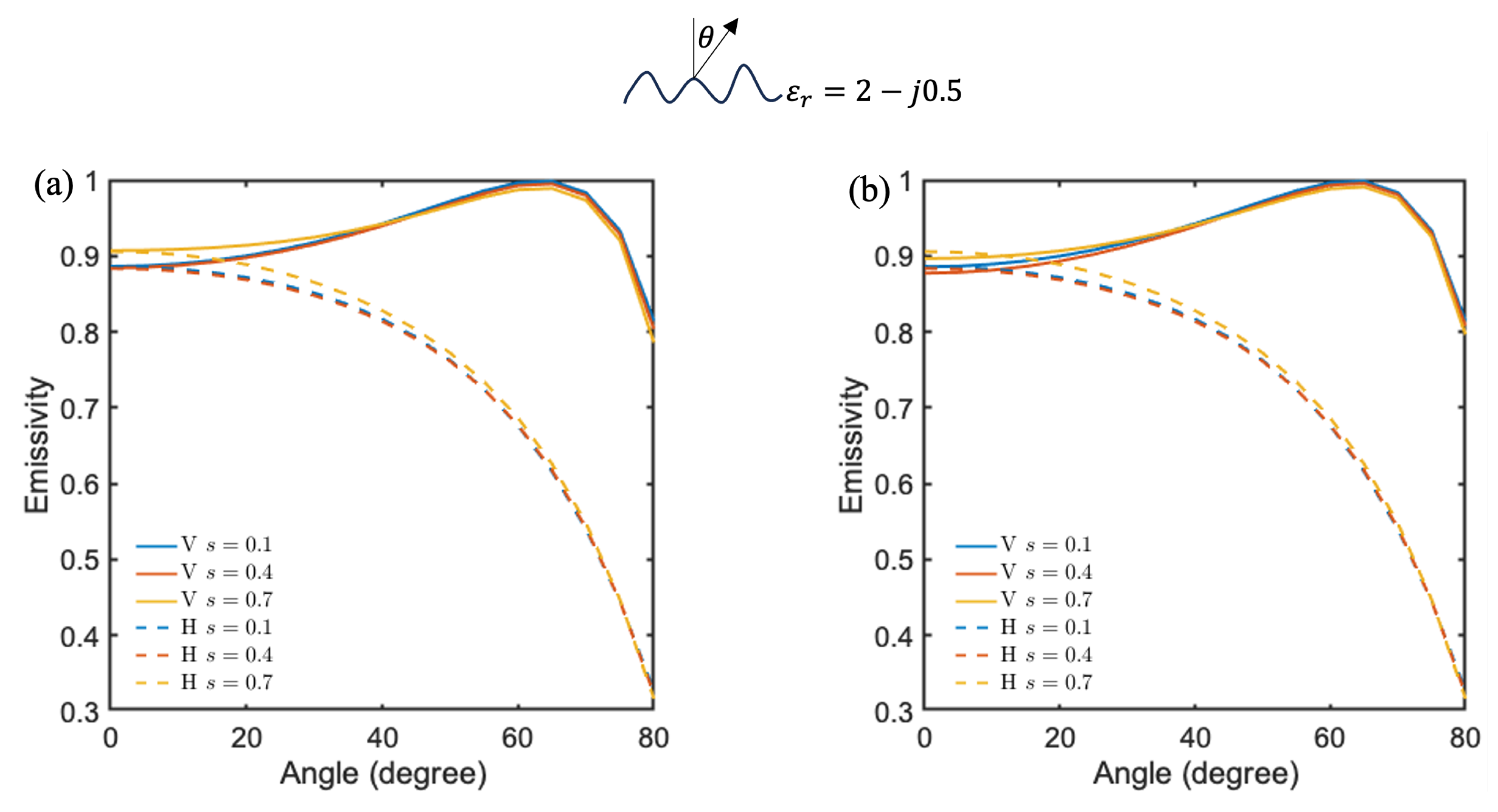 Remotesensing 16 04037 g008