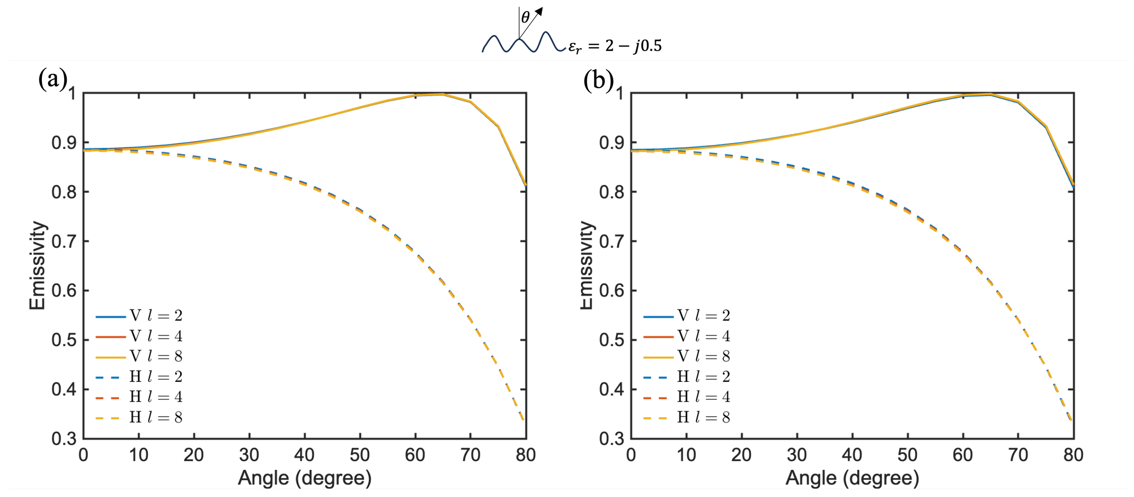 Remotesensing 16 04037 g009