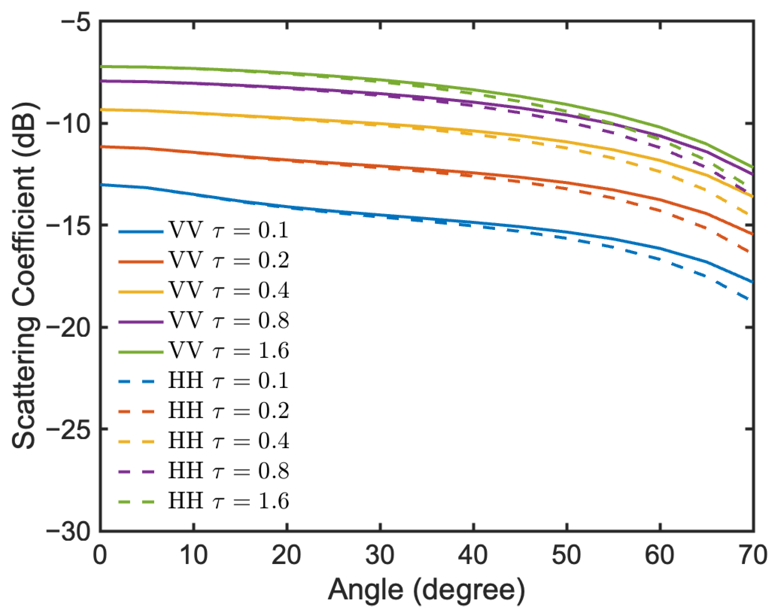 Remotesensing 16 04037 g010