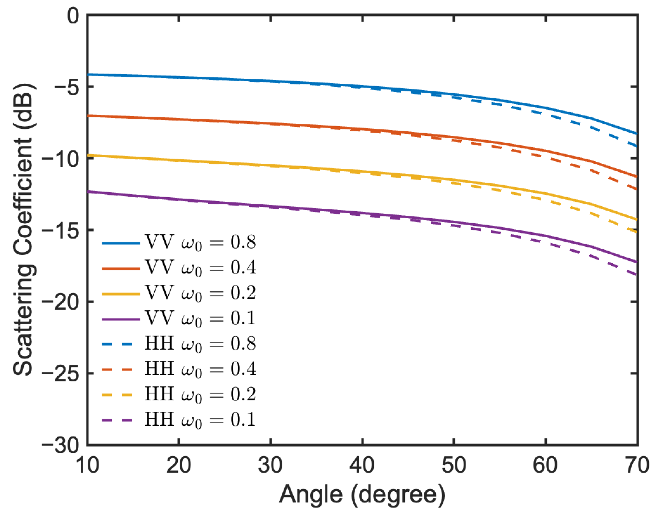 Remotesensing 16 04037 g011