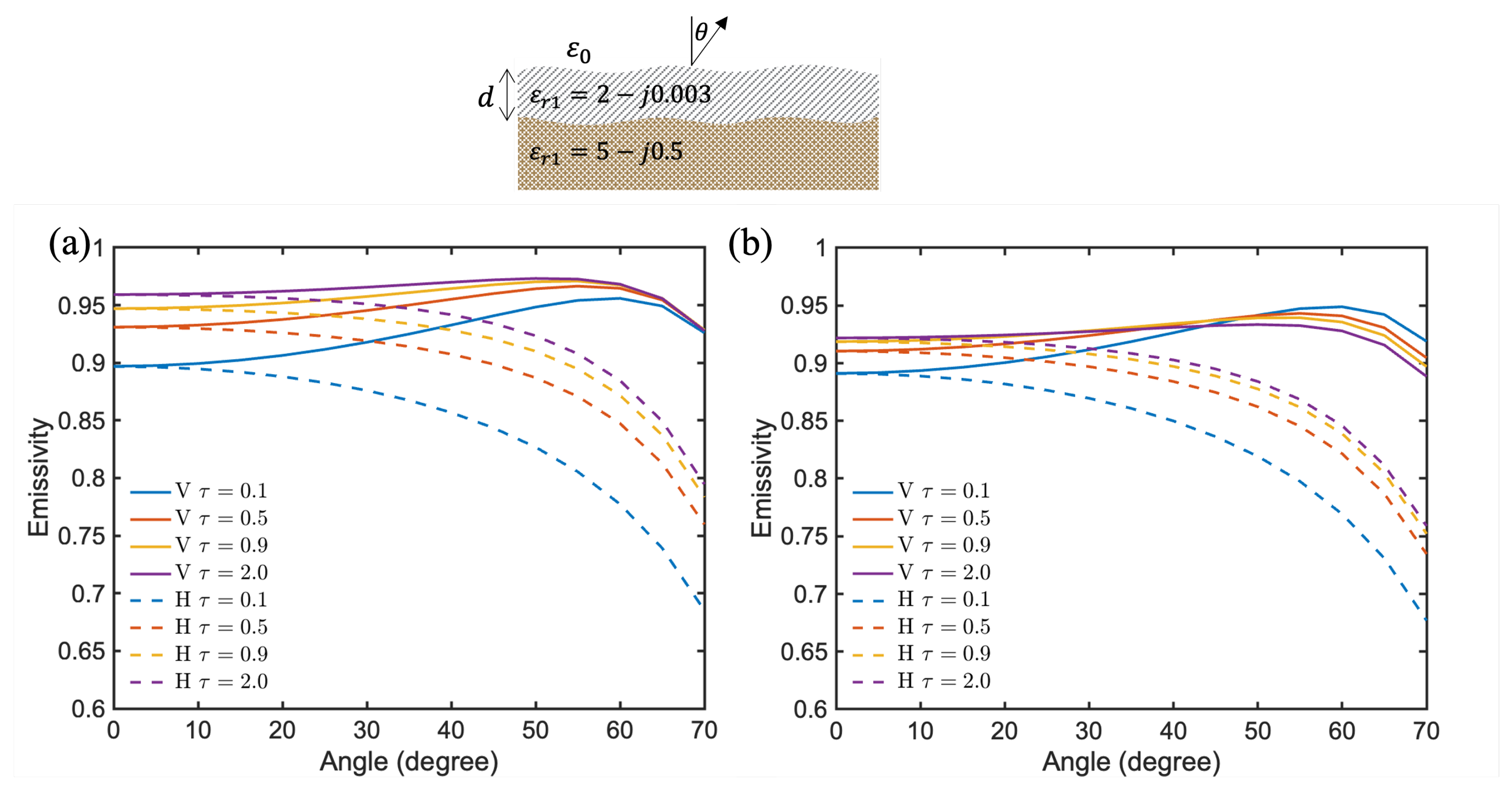 Remotesensing 16 04037 g012